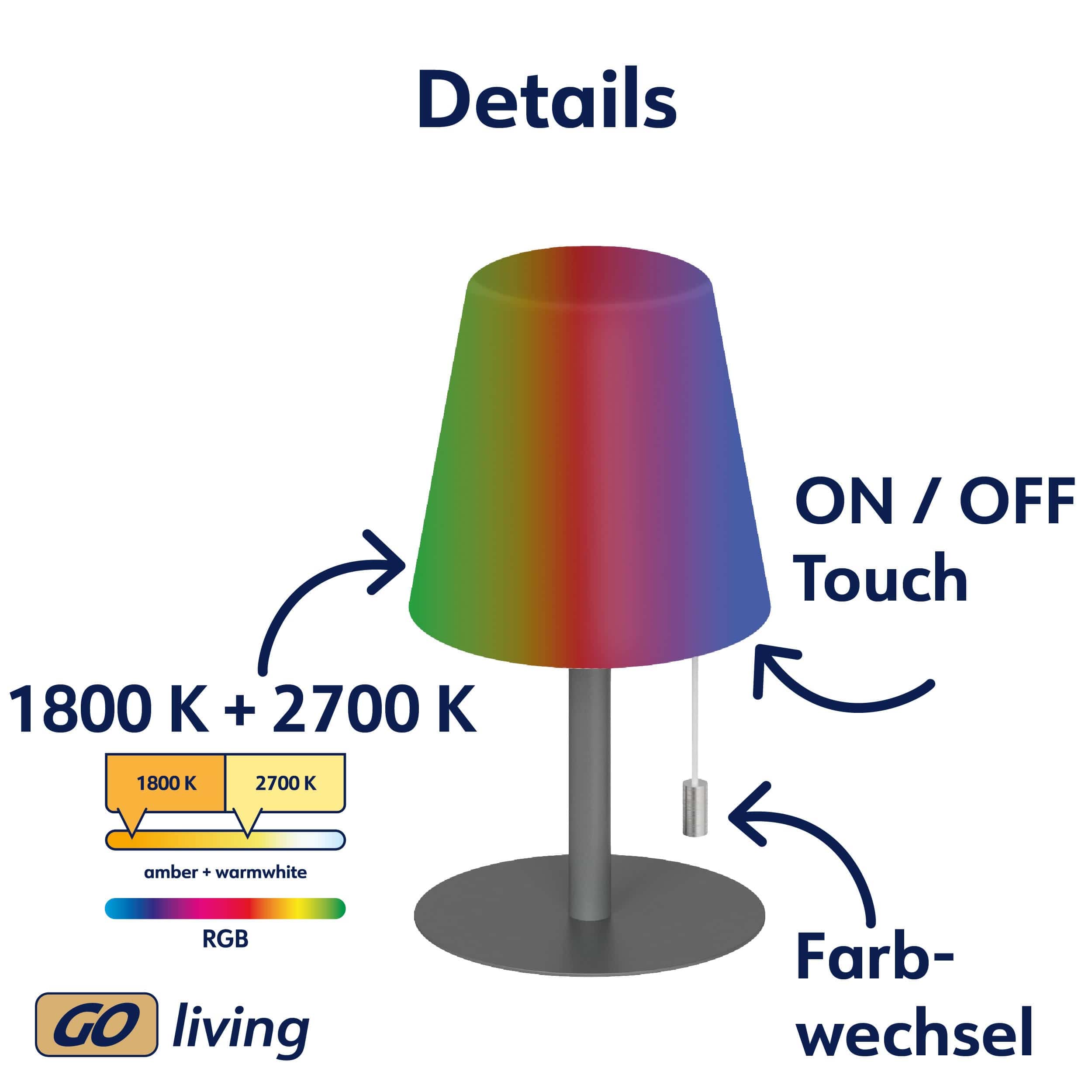 MÜLLER-LICHT LED-Akku-Tischleuchte CEDA, 2W, 200lm, RGB + weiß, grau MÜLLER-LICHT LED-Akku-Tischleuchte CEDA, 2W, 200lm, RGB + weiß, grau
