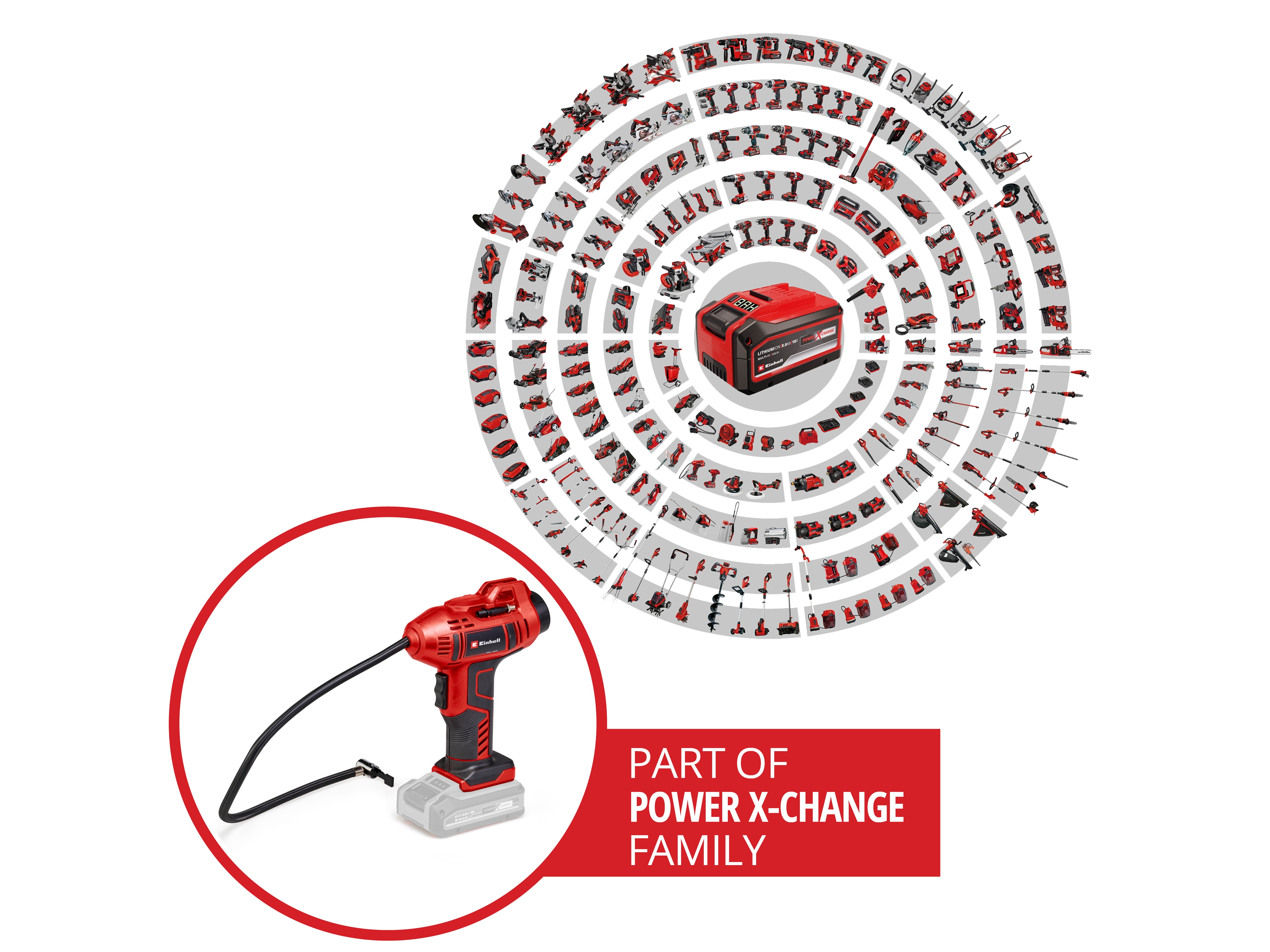 EINHELL Akku-Autokompressor CE-CC 18 Li - Solo EINHELL Akku-Autokompressor CE-CC 18 Li - Solo