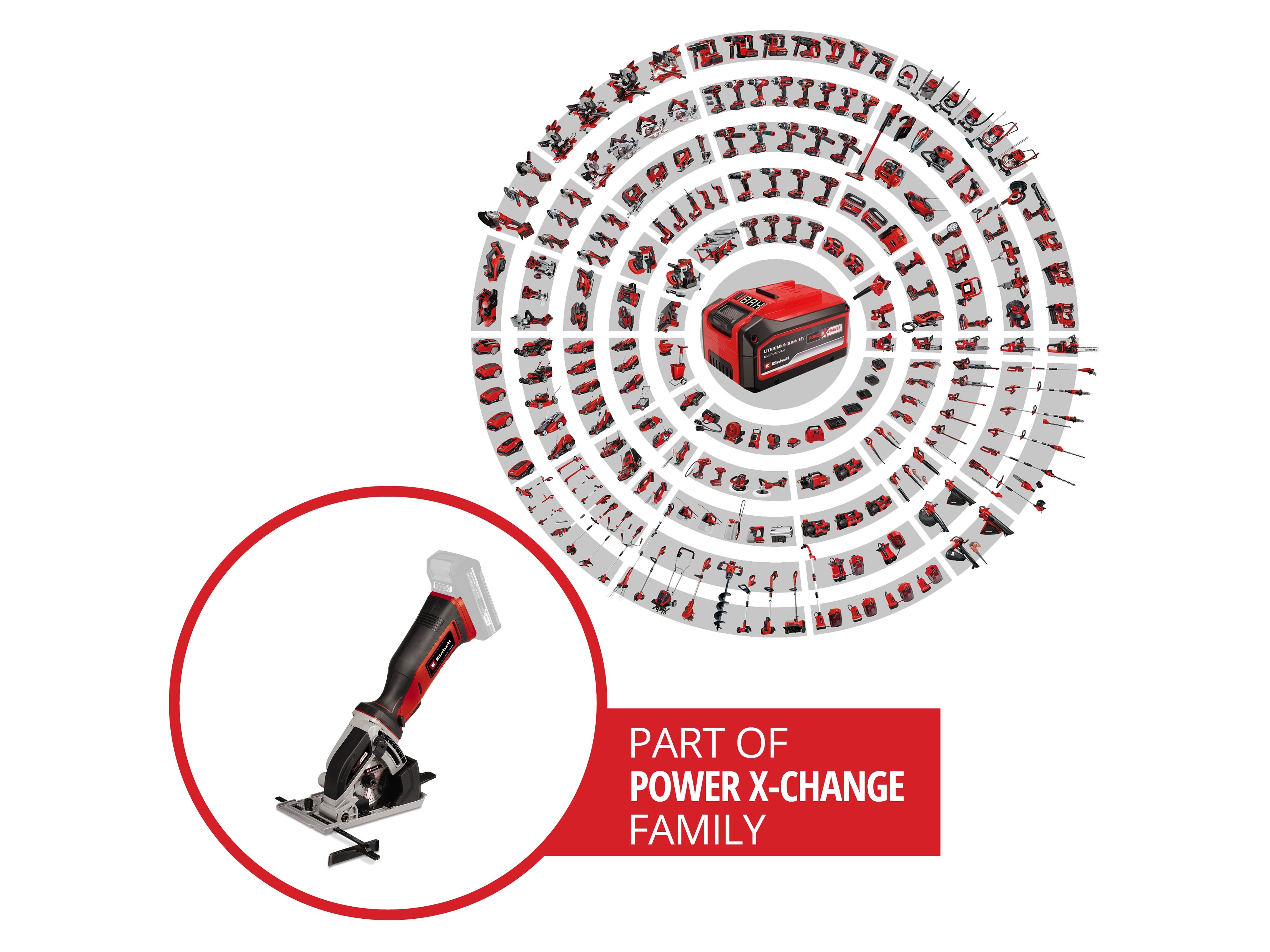EINHELL Akku-Mini-Handkreissäge TE-CS 18/89 Li Solo