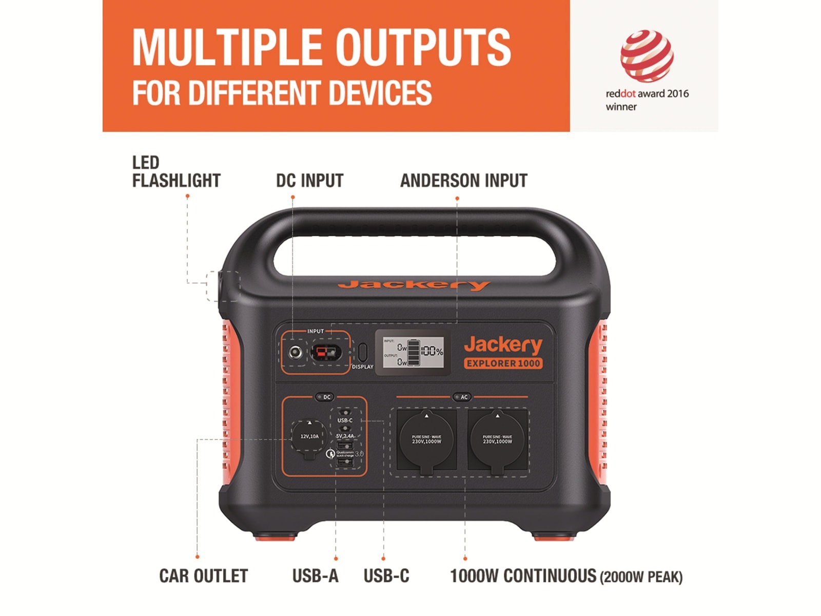 JACKERY Powerstation-Set Explorer 500EU + 100 W Solarmodul JACKERY Powerstation-Set Explorer 500EU + 100 W Solarmodul