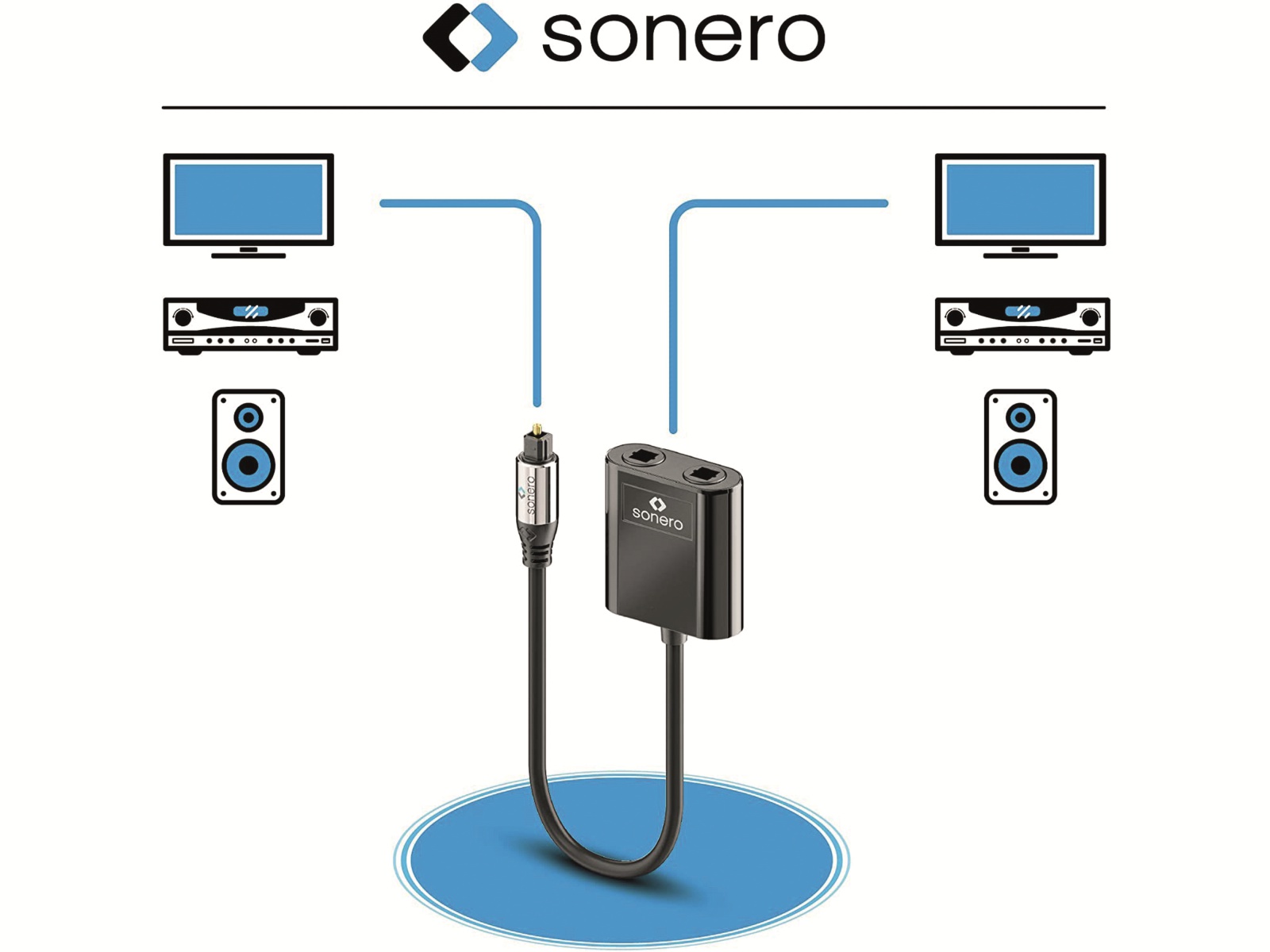 SONERO Lichtleiter-Verteiler 1x2, 0,15 m SONERO Lichtleiter-Verteiler 1x2, 0,15 m