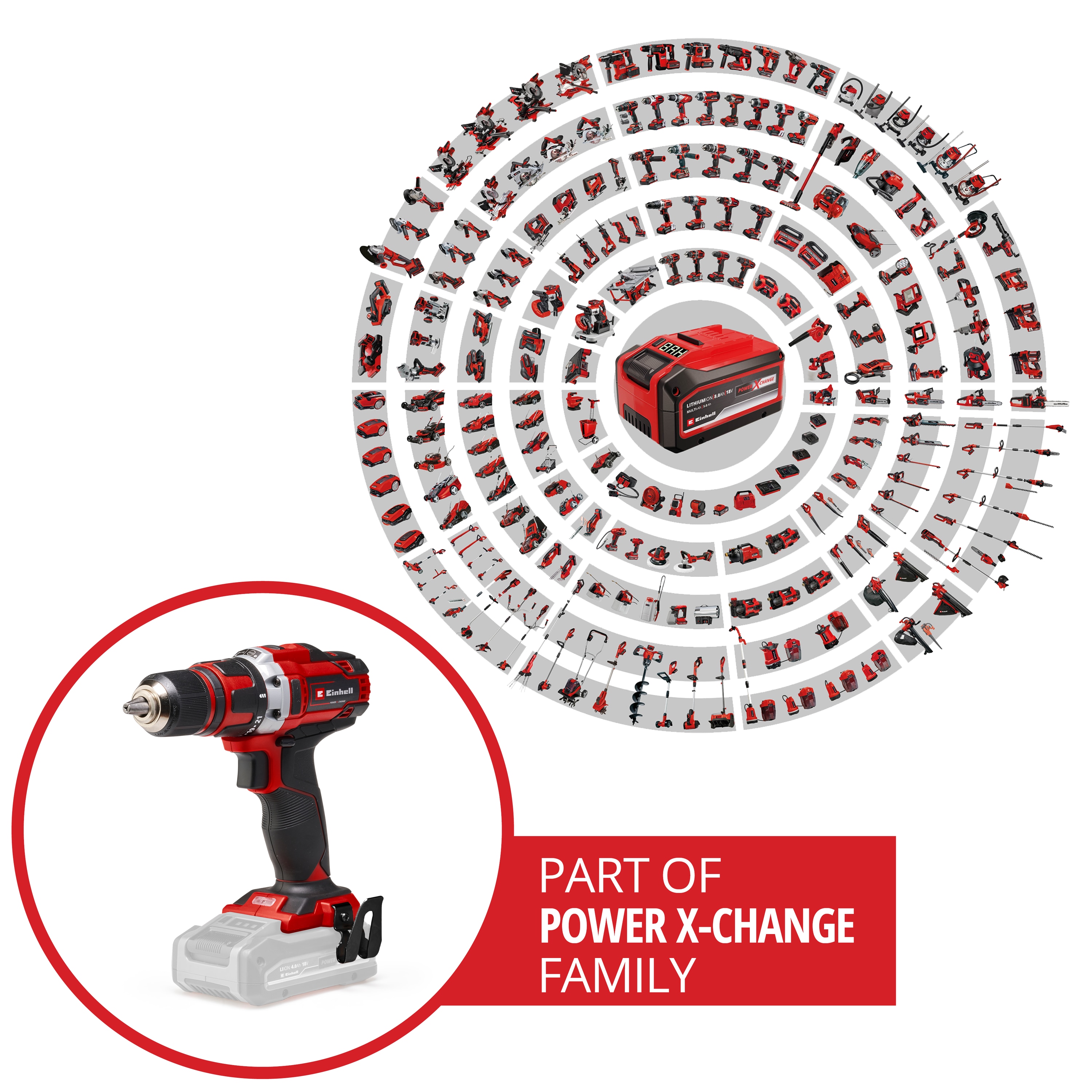 EINHELL Akku-Bohrschrauber TE-CD 18/40 Li Solo + Systemkoffer E-Case S-F EINHELL Akku-Bohrschrauber TE-CD 18/40 Li Solo + E-Box Koffer S-F