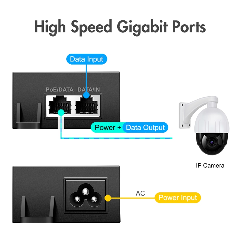 LOGILINK Gigabit PoE++ Injector 60W LOGILINK Gigabit PoE++ Injector 60W