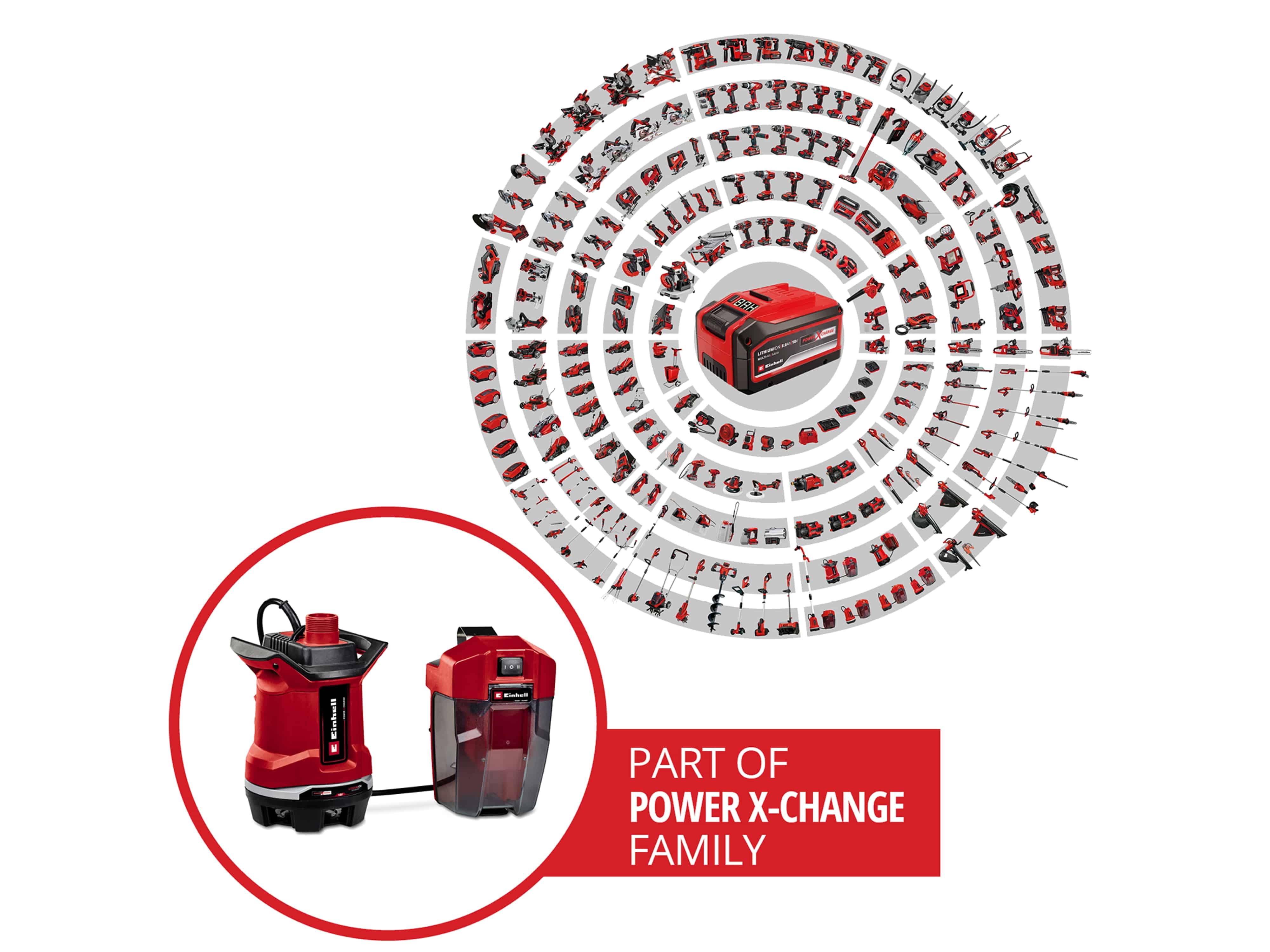 EINHELL Akku-Schmutzwasserpumpe GE-DP 18/25 Li, Solo EINHELL Akku-Schmutzwasserpumpe GE-DP 18/25 Li, Solo