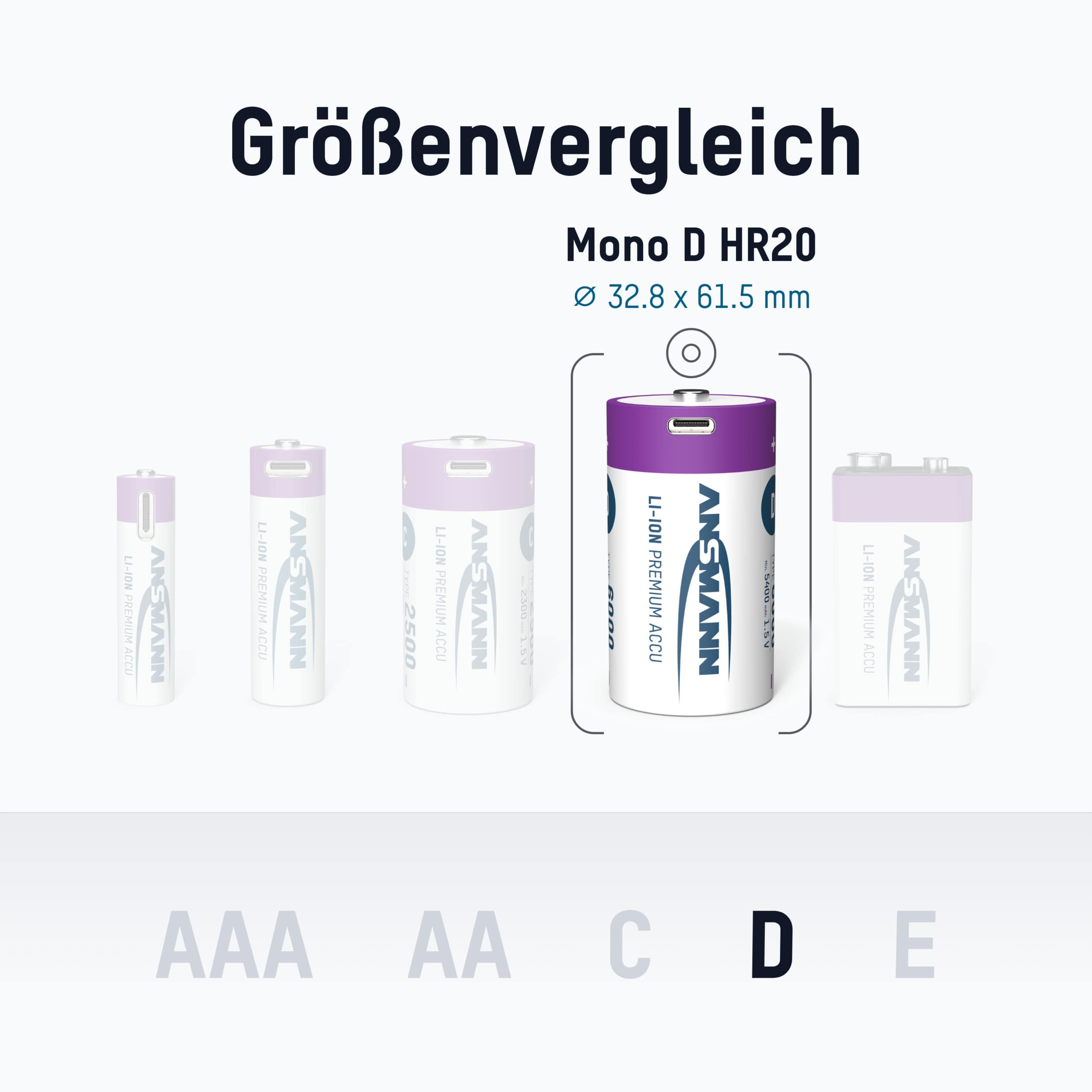 ANSMANN Li-Ion Mono-Akku, D, Typ 6000 (min. 5400mAh), 2 Stück ANSMANN Li-Ion Mono-Akku, D, Typ 6000 (min. 5400mAh), 2 Stück