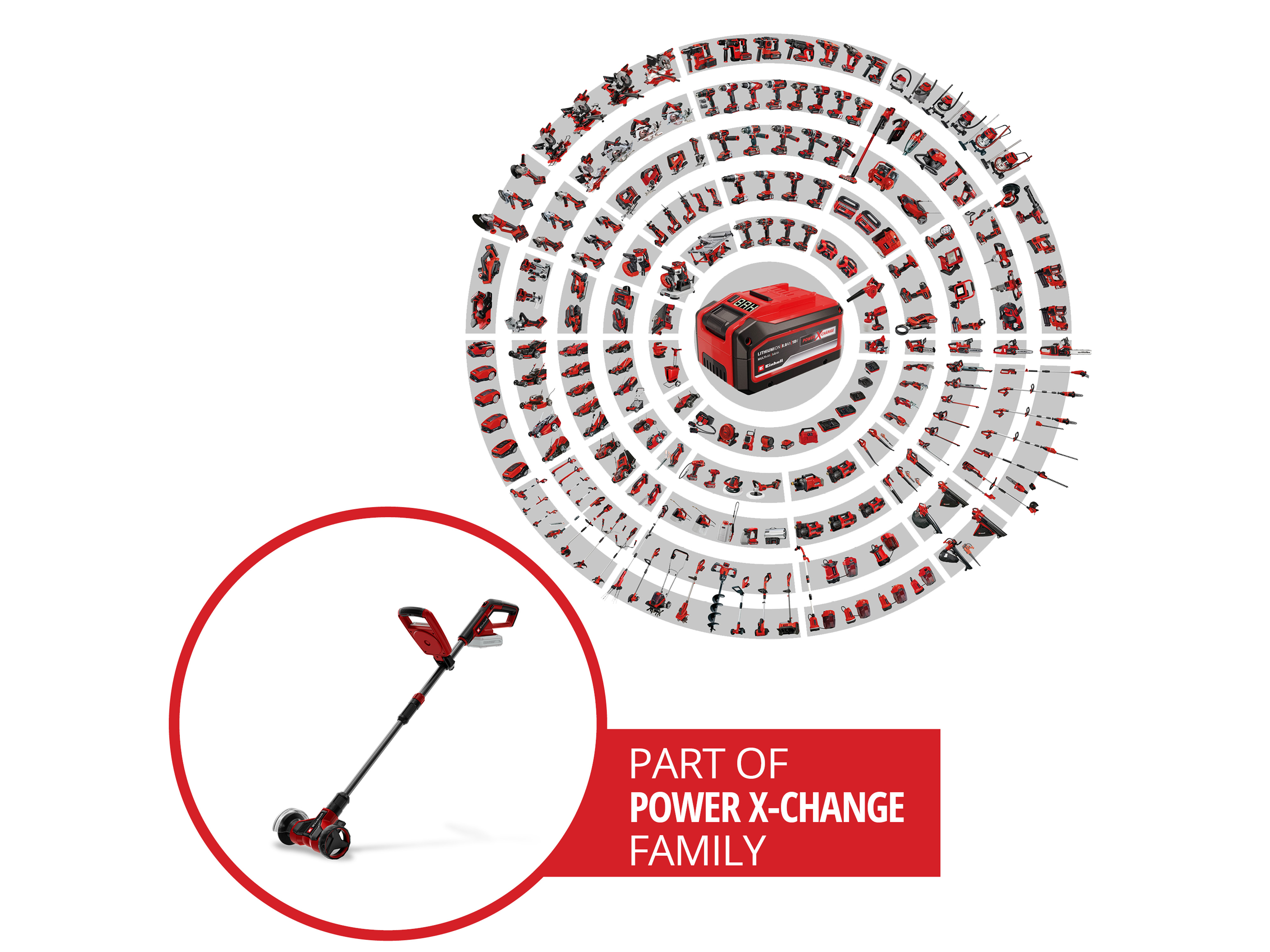 EINHELL Akku-Fugenreiniger GE-CC 18/110 Li E, 3424070, Solo EINHELL Akku-Fugenreiniger GE-CC 18/110, Li E - Solo, 3424070