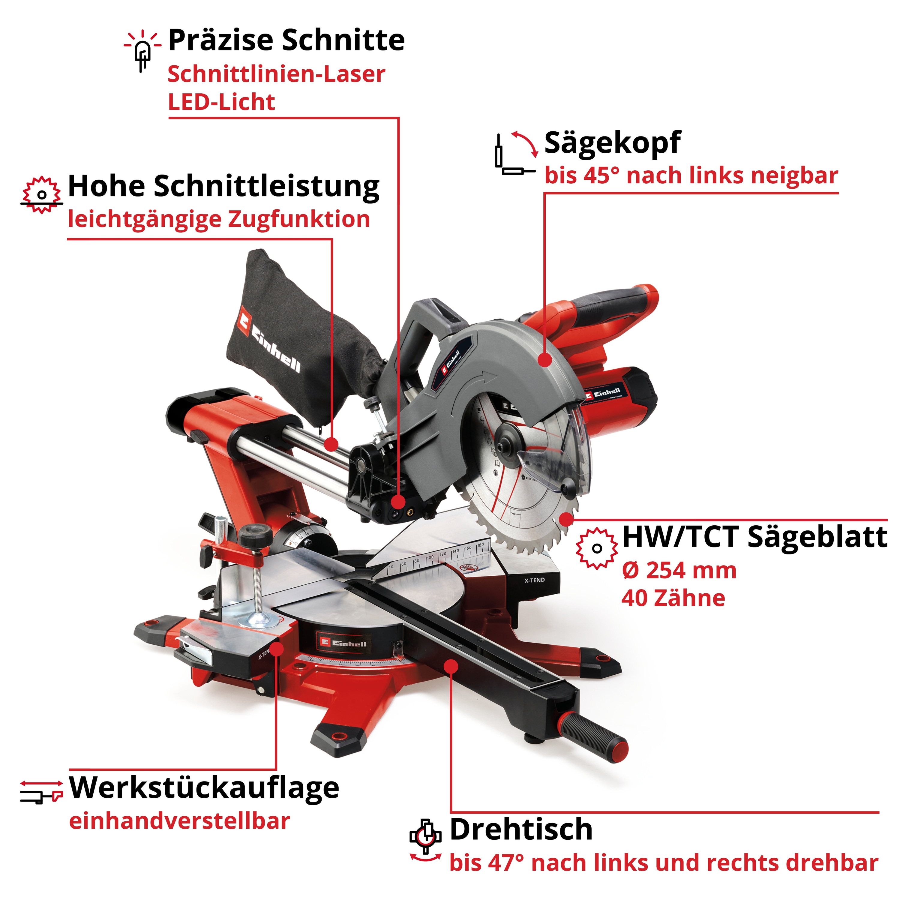 EINHELL Akku-Zug-Kapp-Gehrungssäge TE-SM 36/10 L Li-Solo EINHELL Akku-Zug-Kapp-Gehrungssäge TE-SM 36/10 L Li-Solo