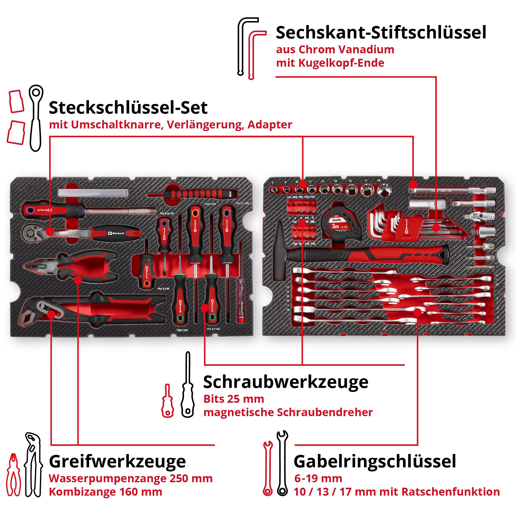 EINHELL Werkzeugkoffer, 370570, E-Case, 80-teilig EINHELL Werkzeugkoffer, 370570, E-Case, 80-teilig