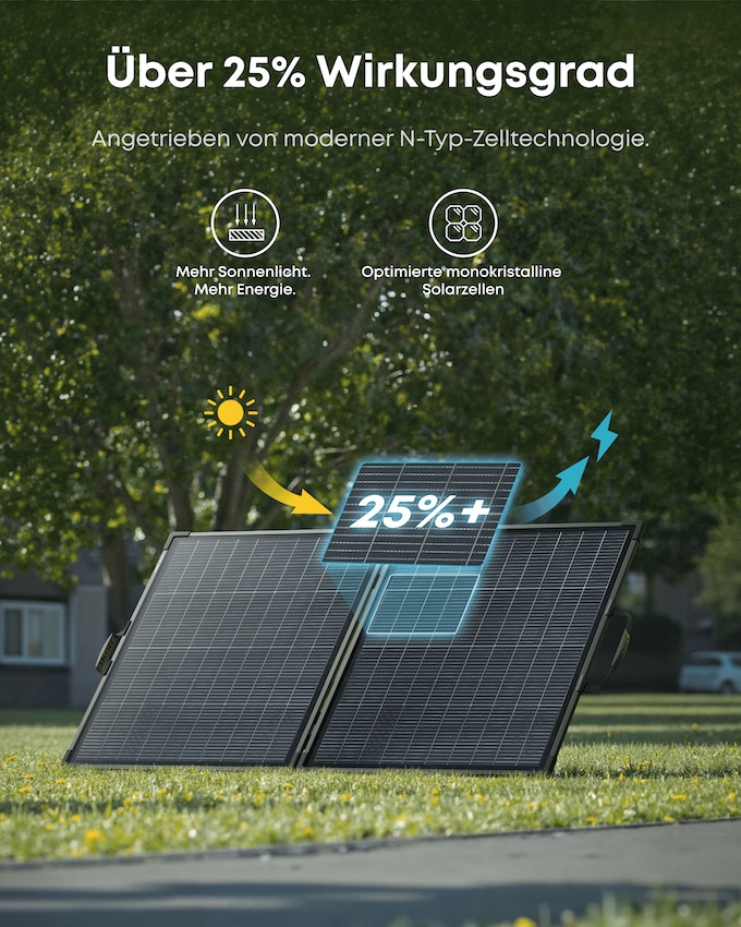 Solarpanel ANKER SOLIX PS200 B, tragbar