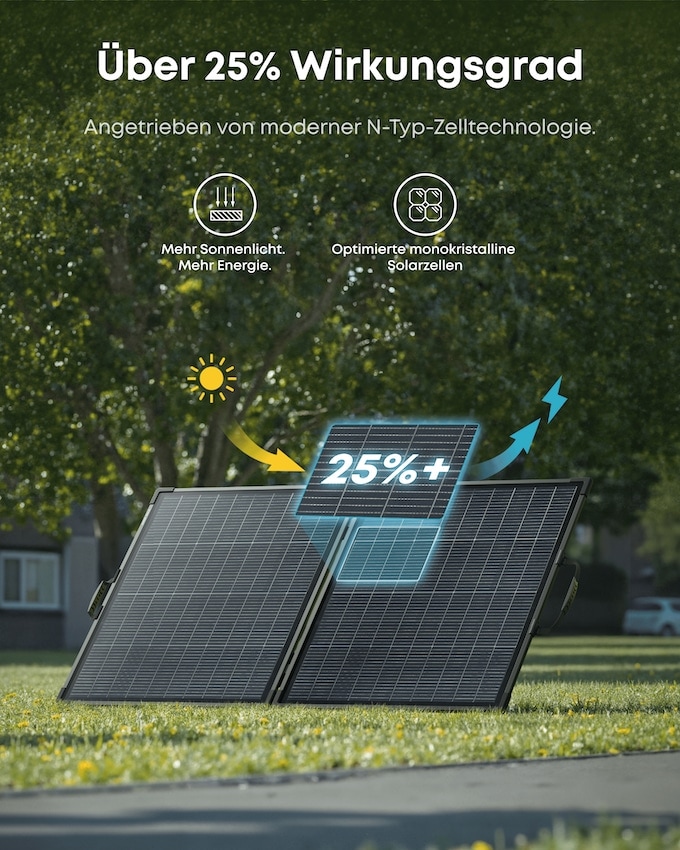 ANKER SOLIX Solarpanel PS200 B, tragbar Solarpanel ANKER SOLIX PS200 B, tragbar