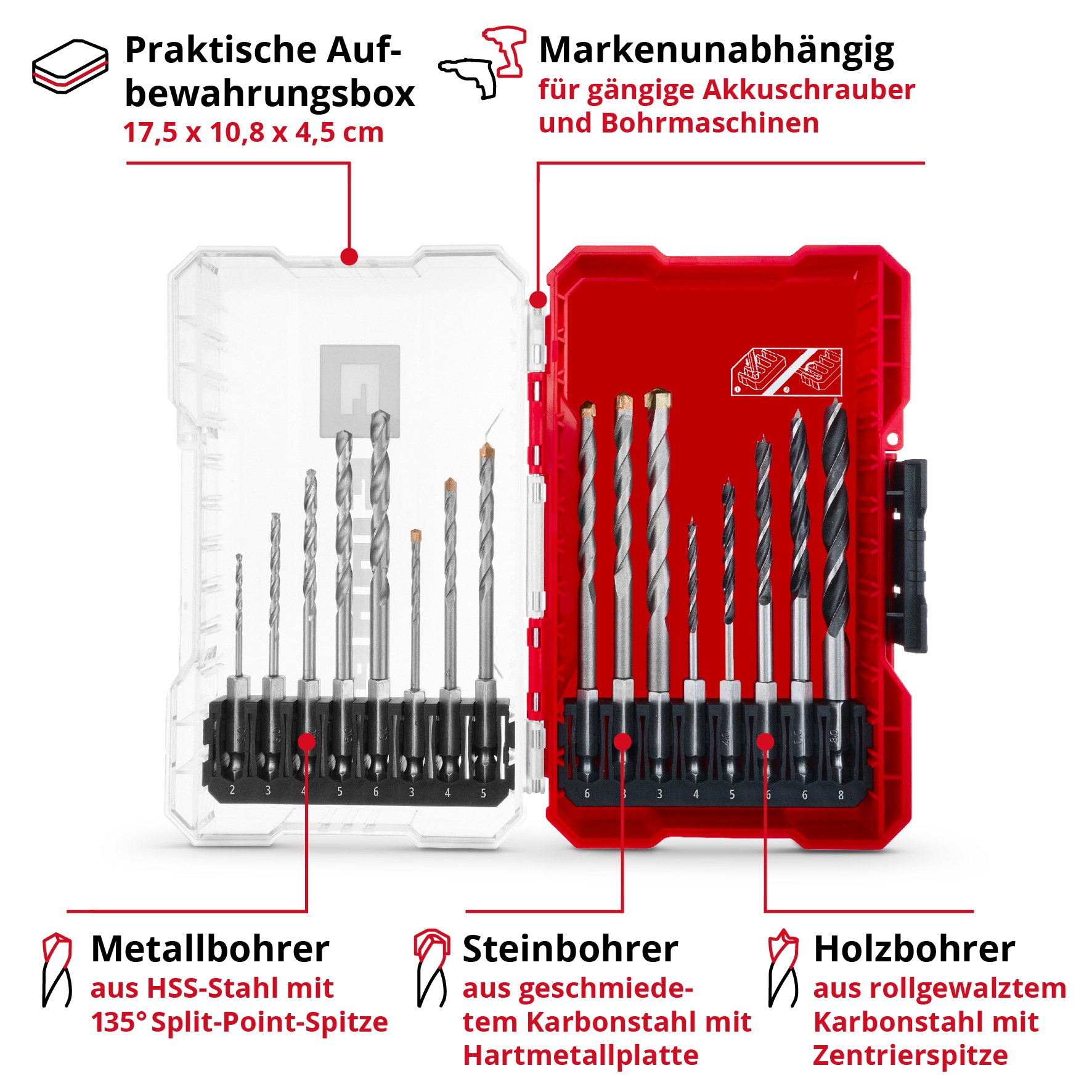 EINHELL Bohrer-Set, 108953, M-Case, 16-teilig