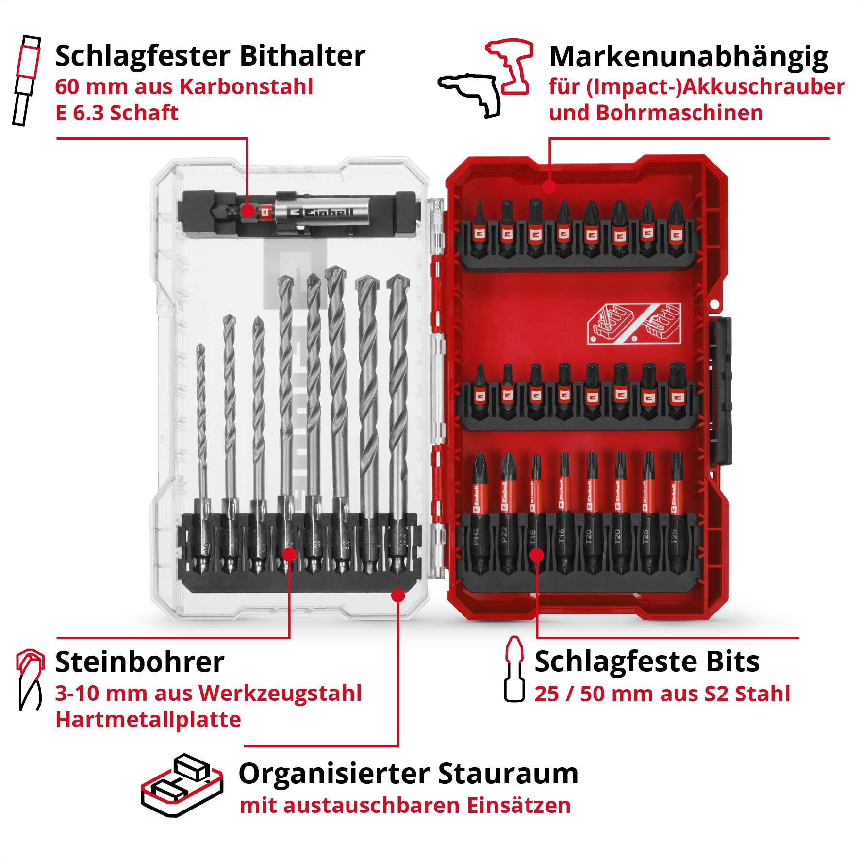 EINHELL Bit- & Steinbohrer-Set, 108753, M-Case, 33-teilig EINHELL Bit- & Steinbohrer-Set, 108753, M-Case, 33-teilig