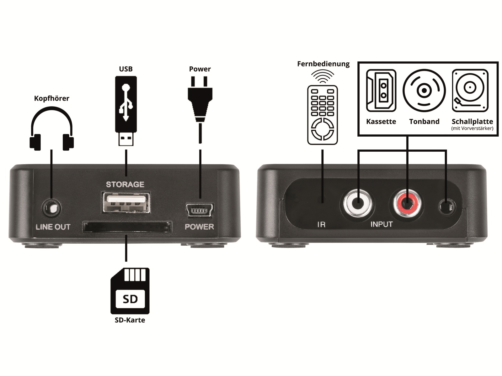 DNT Audio-Digitalisierer Grabstar Audio