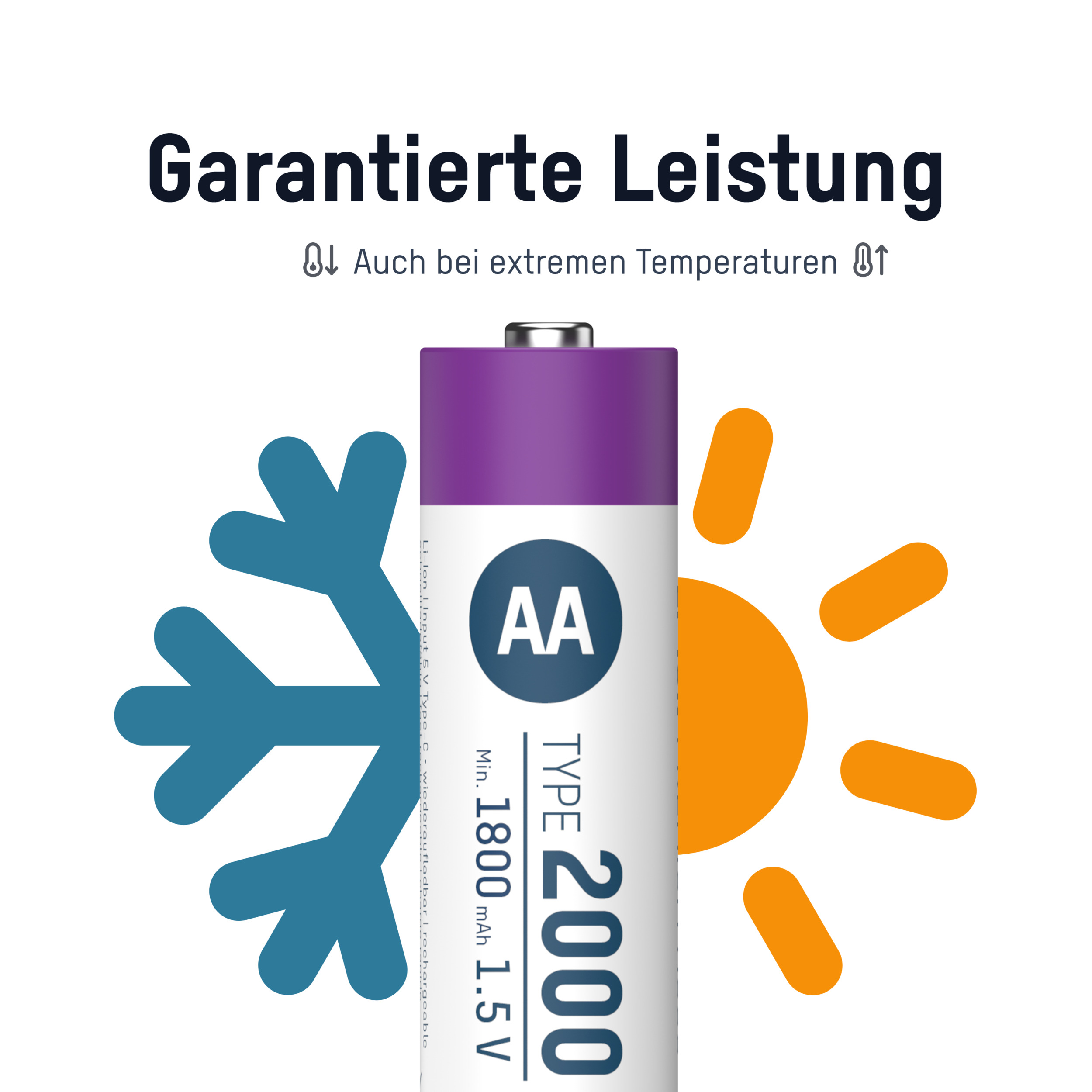 ANSMANN Li-Ion Mignon-Akku, AA, Typ 2000 (min. 1800mAh), 4 Stück ANSMANN Li-Ion Mignon-Akku, AA, Typ 2000 (min. 1800mAh), 4 Stück