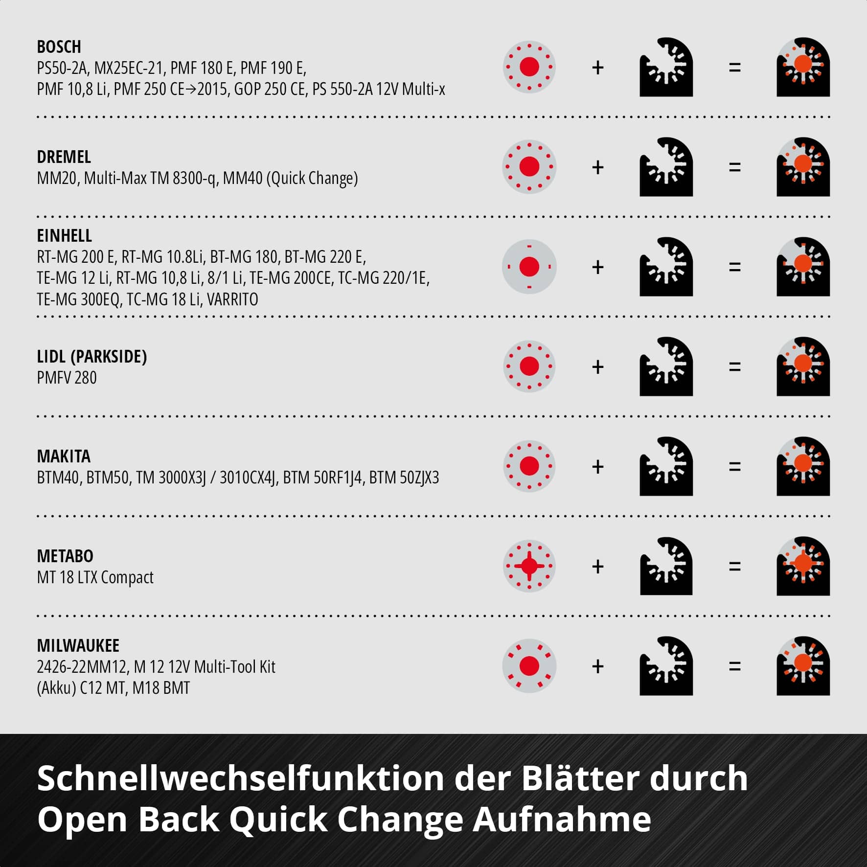 EINHELL Multi-Tool-Set, 708104, 4-teilig EINHELL Multi-Tool-Set, 708104, 4-teilig