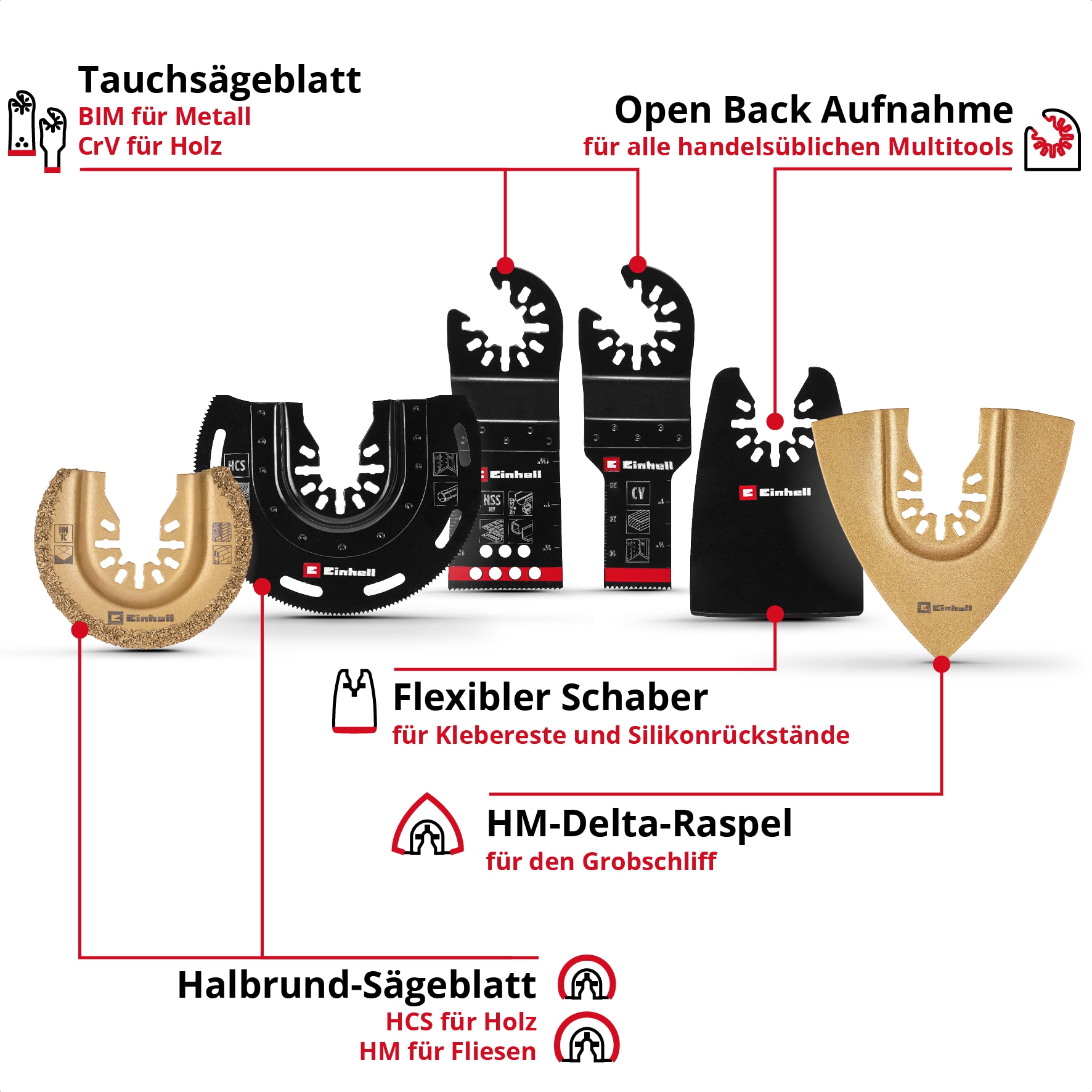 EINHELL Multi-Tool-Set, 708106, 6-teilig EINHELL Multi-Tool-Set, 708106, 6-teilig