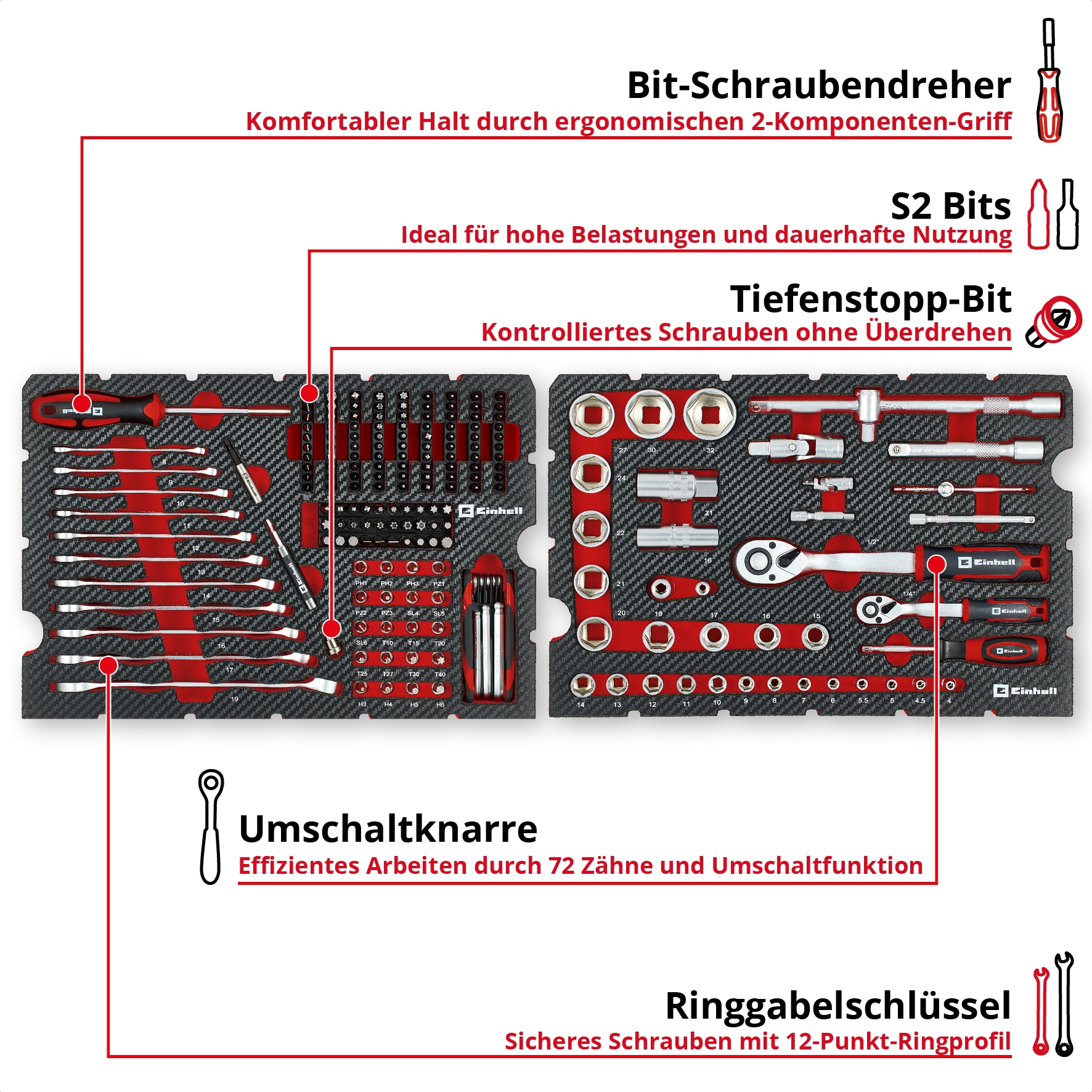 EINHELL Werkzeugkoffer Mechanik, 370513, E-Case, 201-teilig EINHELL Werkzeugkoffer Mechanik, 370513, E-Case, 201-teilig