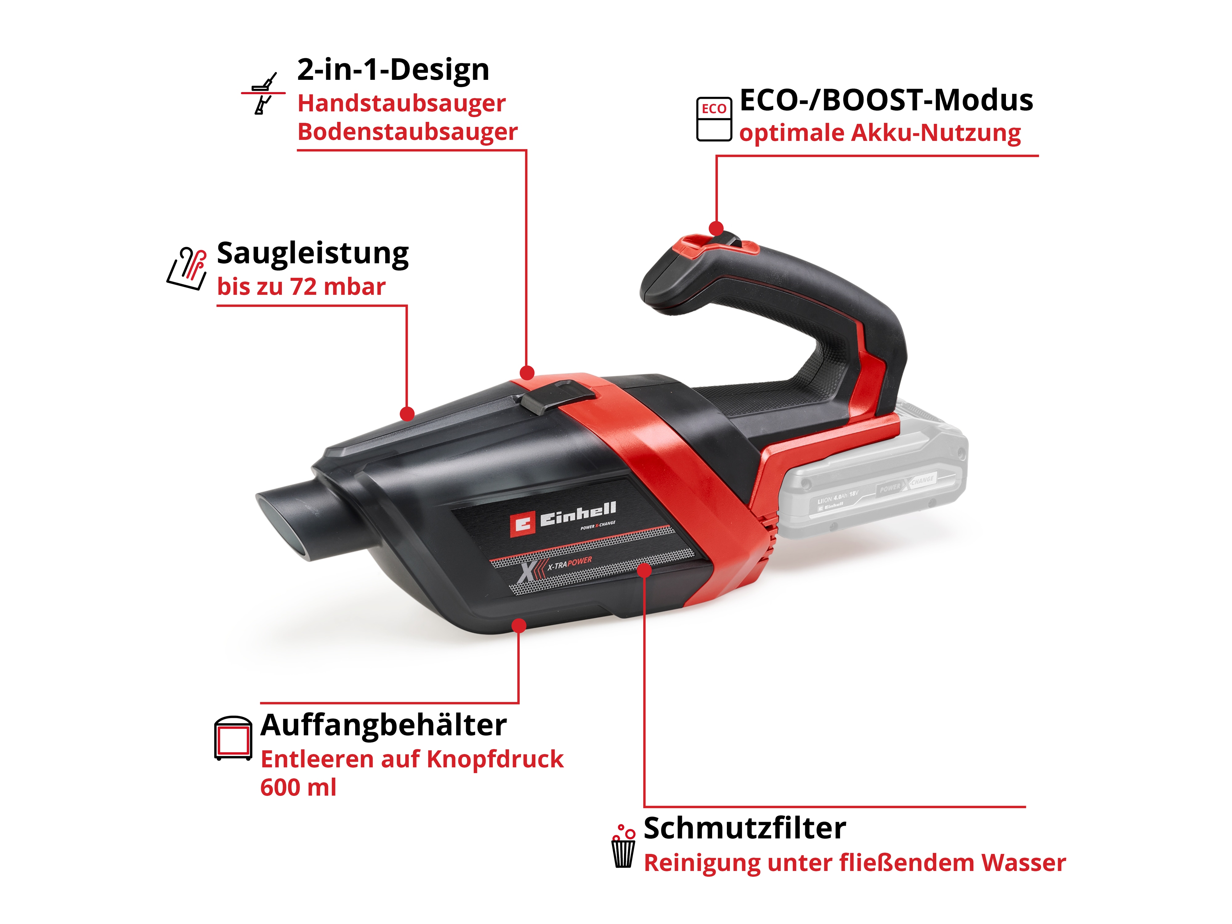 EINHELL Akku-Sauger TE-HV 18/06 Li, Solo EINHELL Akku-Sauger TE-HV 18/06 Li, Solo