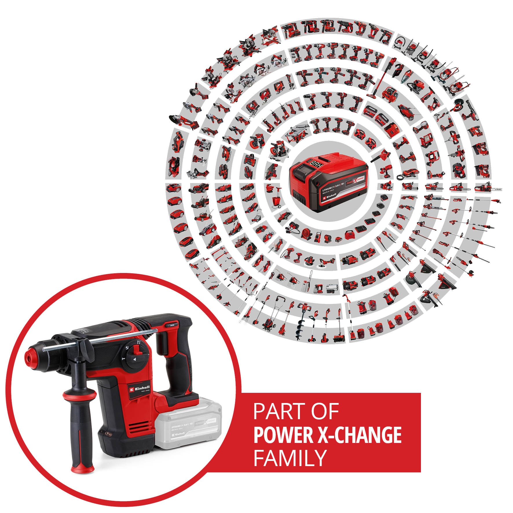 EINHELL PROFESSIONAL Akku-Bohrhammer TP-HD 18/26 LI BL-Solo EINHELL Akku-Bohrhammer TP-HD 18/26 LI BL-Solo