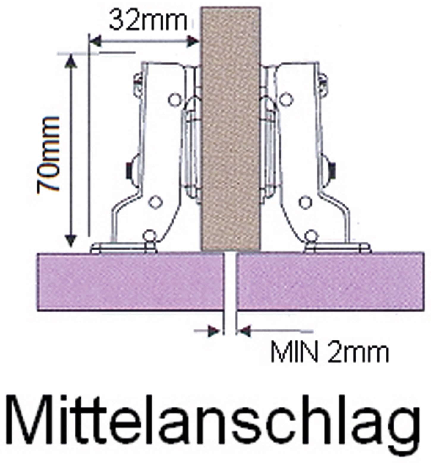 Topfband mit Dämpfung, Mittelanschlag