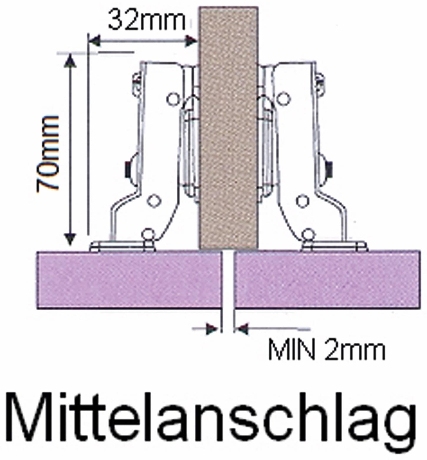 Topfband mit Dämpfung, Mittelanschlag Topfband mit Dämpfung, Mittelanschlag