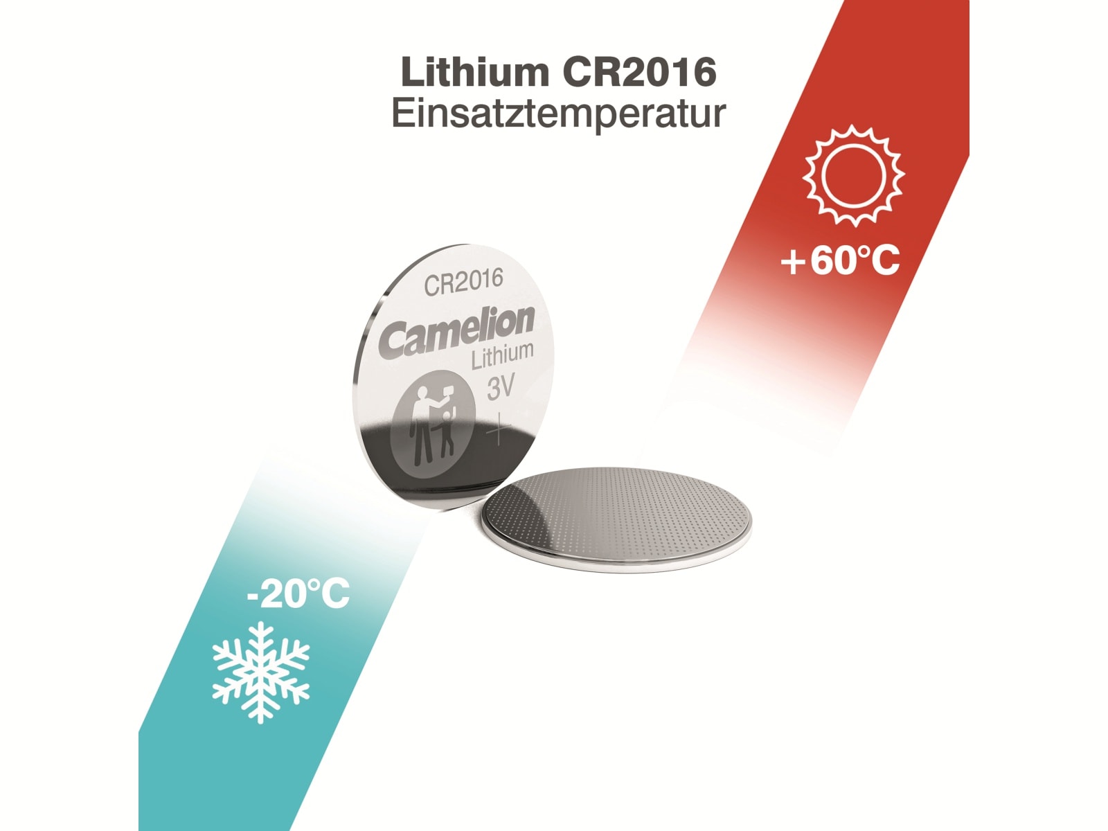 CAMELION Knopfzelle CR2016, 5 St. CAMELION Knopfzelle CR2016, 5 St.