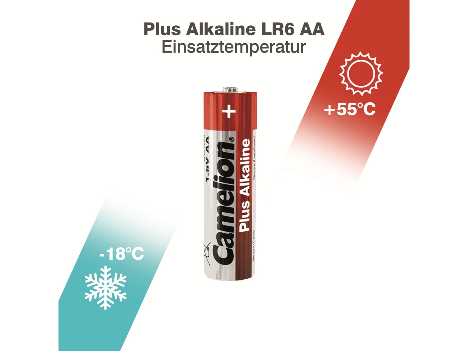 CAMELION Mignon-Batterie-Set Plus Alkaline, 40 Stück CAMELION Mignon-Batterie-Set Plus Alkaline, 40 Stück