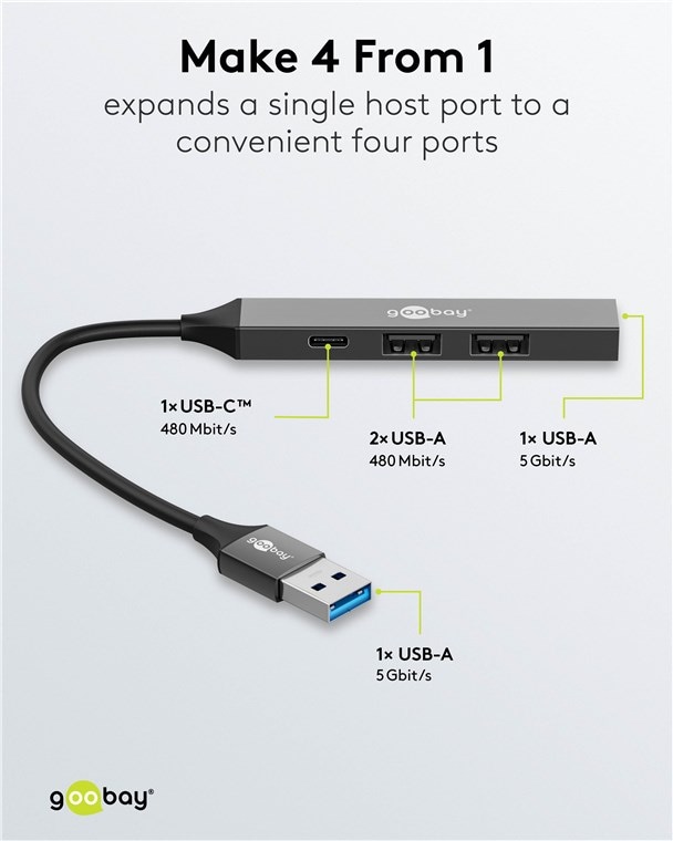 GOOBAY USB3.2 Hub 74458 Slim 4 Port USB-A auf USB-C/USB-A GOOBAY USB3.2 Hub 74458 Slim 4 Port USB-A auf USB-C/USB-A