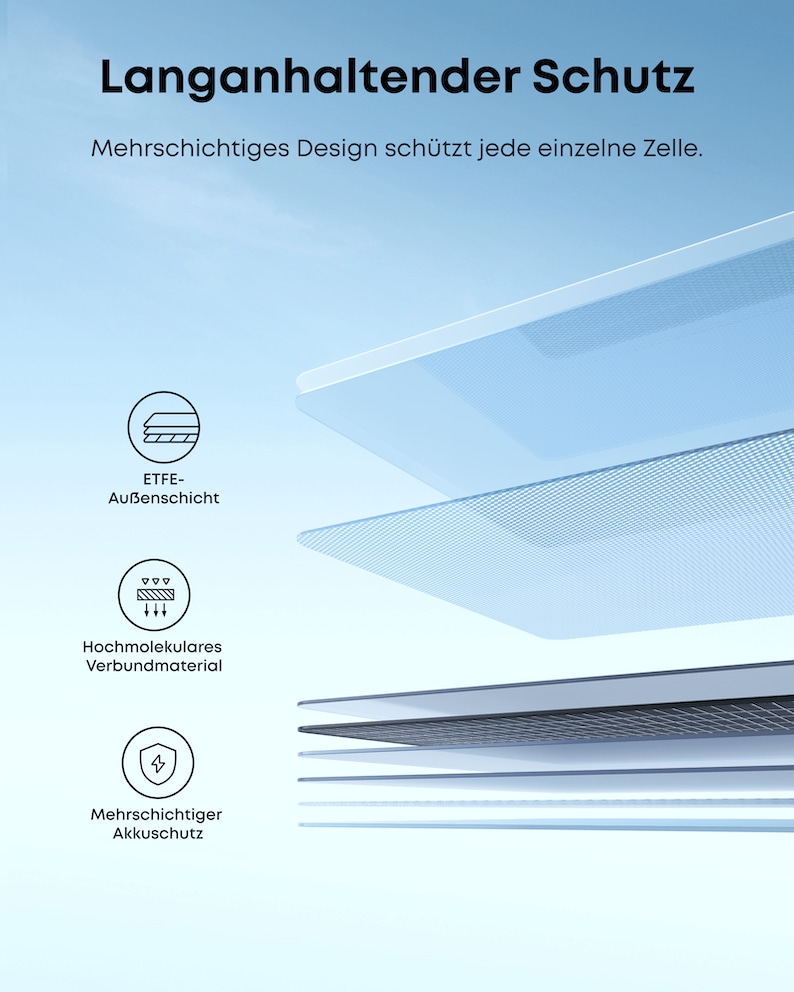 ANKER SOLIX Solarpanel PS100 B, tragbar Solarpanel ANKER SOLIX PS100 B, tragbar