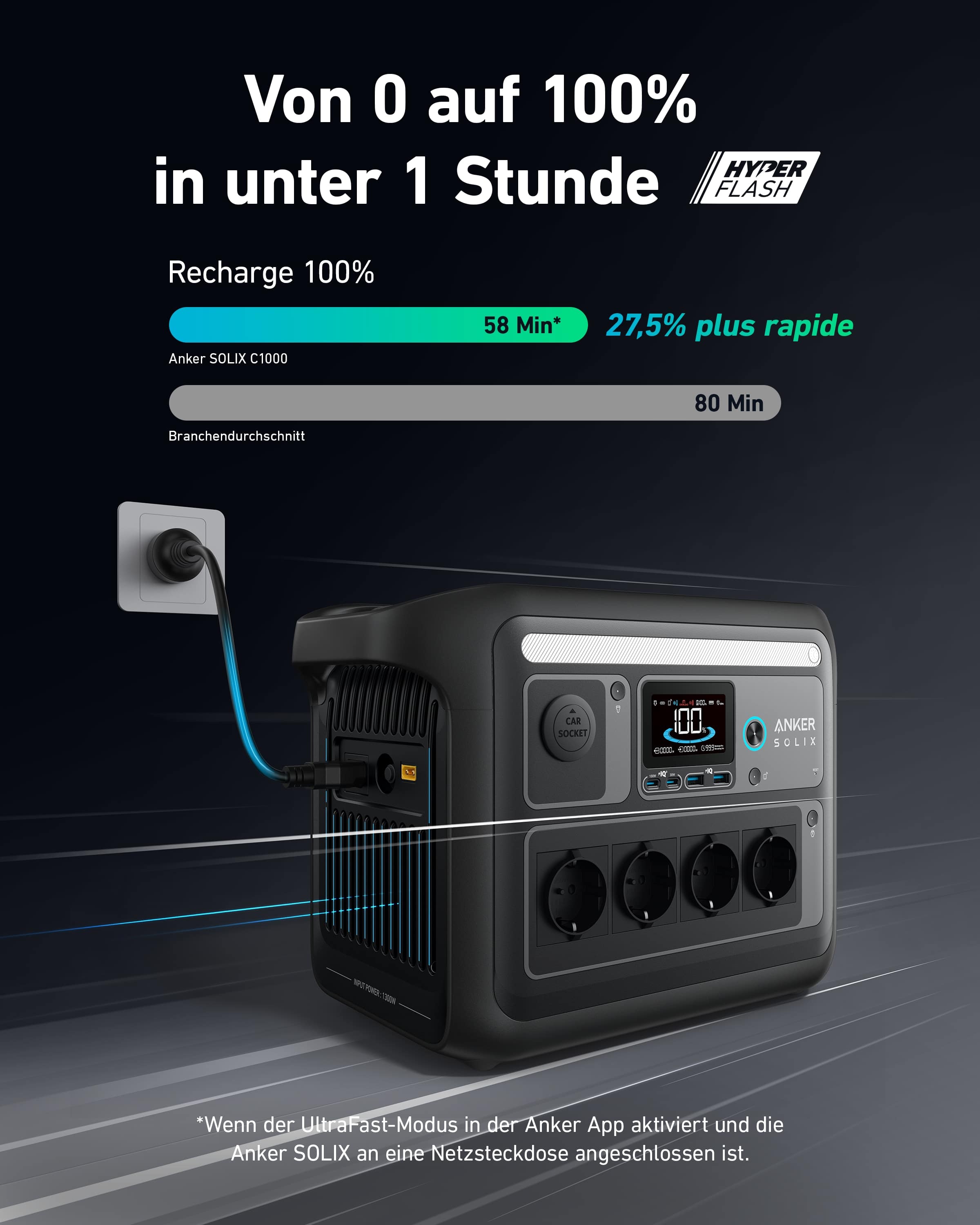 ANKER SOLIX Powerstation C1000X, 1056Wh ANKER SOLIX Powerstation C1000X, 1056Wh