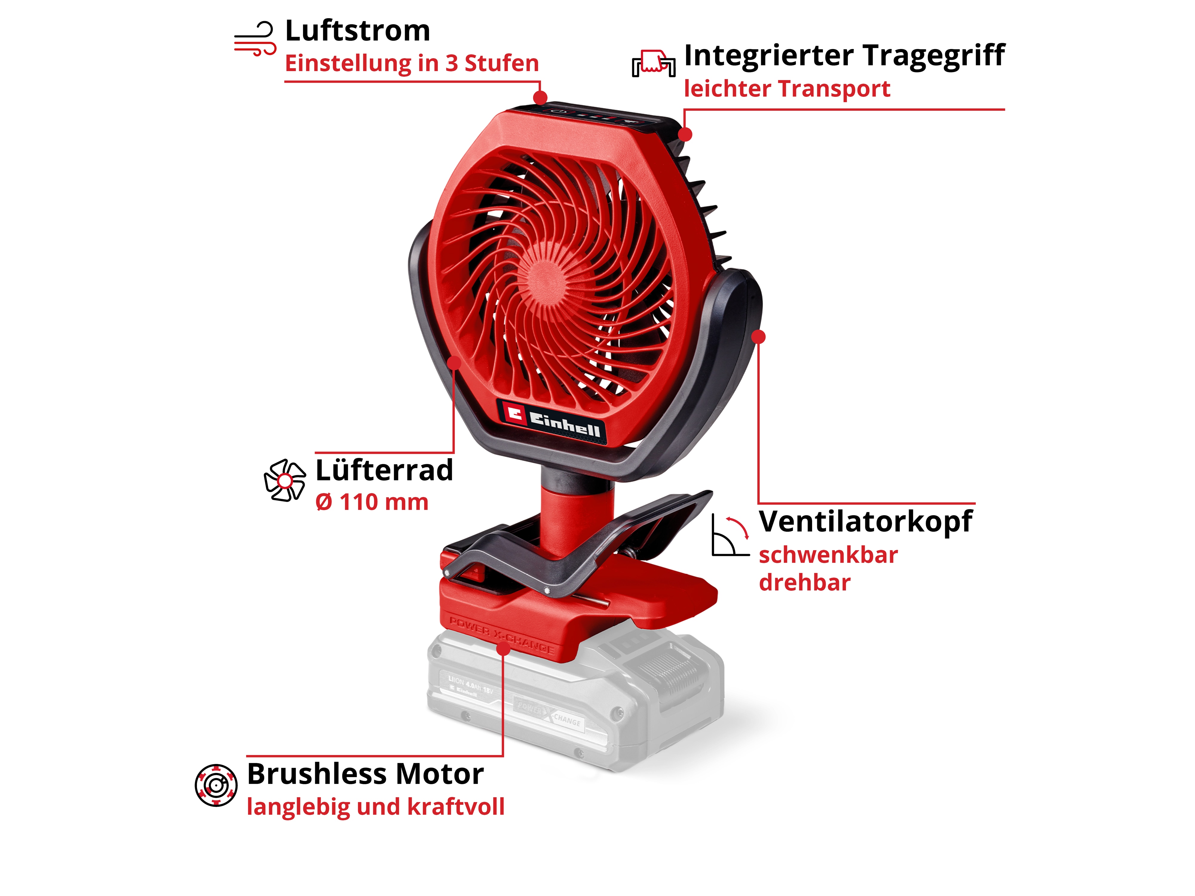 EINHELL Akku-Ventilator GC-CF 18/110 Li KIT (1x 4,0 Ah) EINHELL Akku-Ventilator GC-CF 18/110 Li KIT (1x 4,0 Ah)