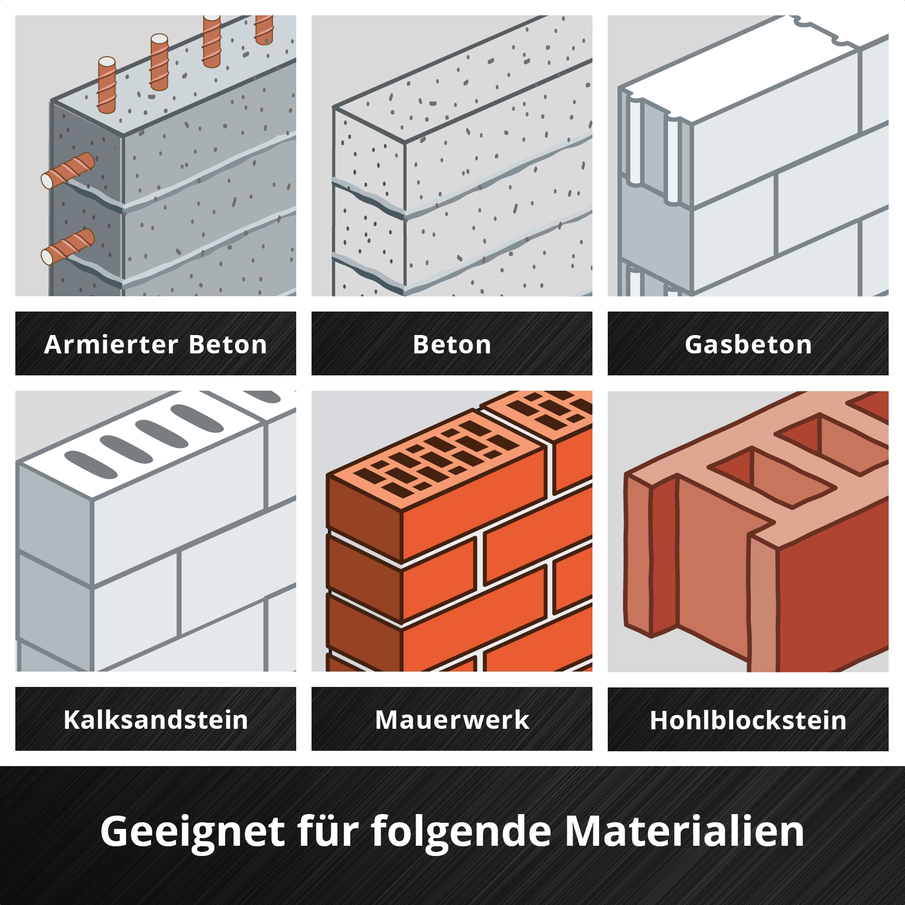 EINHELL SDS-Plus Hammerbohrer-Set, 265505, 5-10 mm, 5-teilig EINHELL SDS-Plus Hammerbohrer-Set, 265505, 5-10 mm, 5-teilig