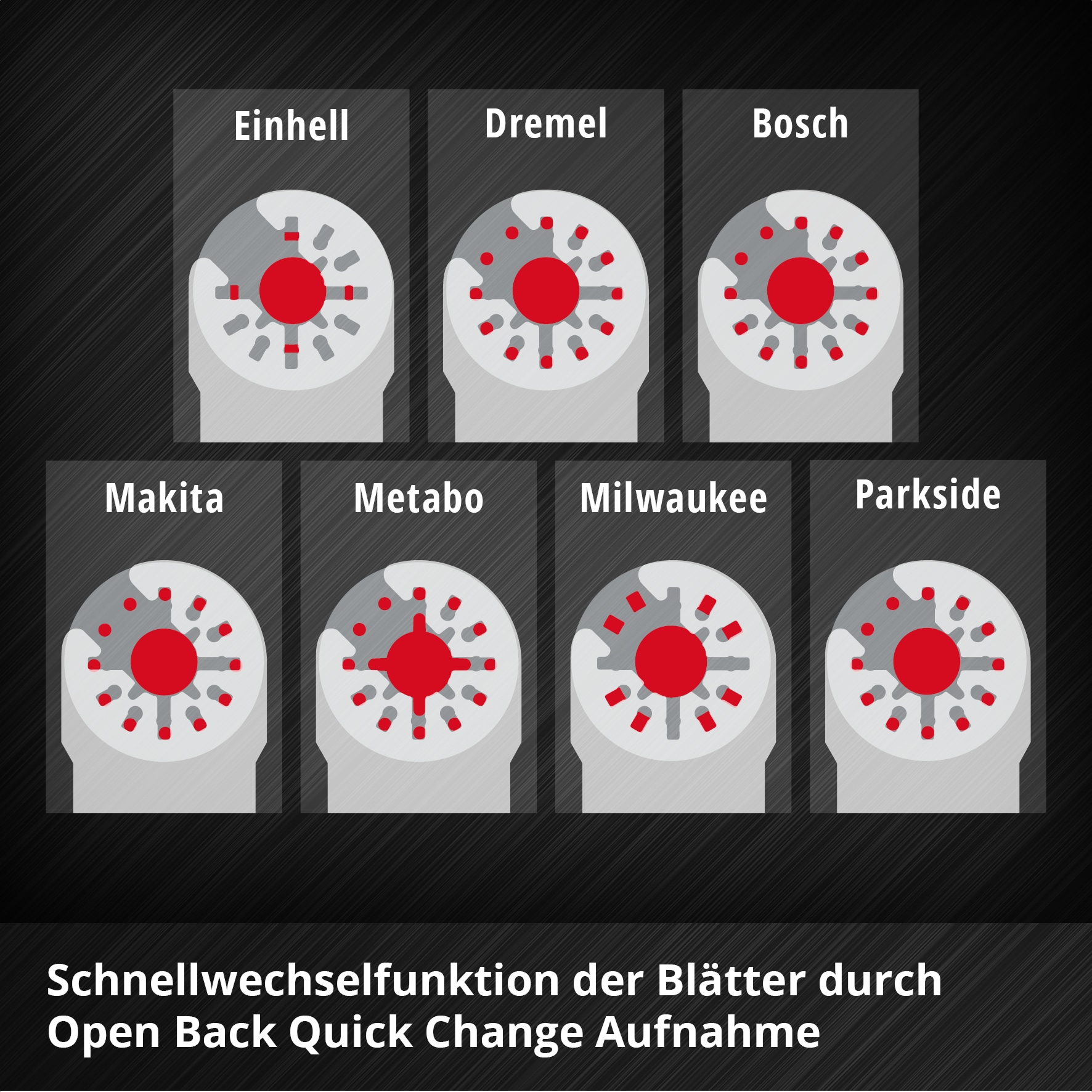 EINHELL Tauchsägeblatt, 708033, HCS Japanverzahnung, 32 mm