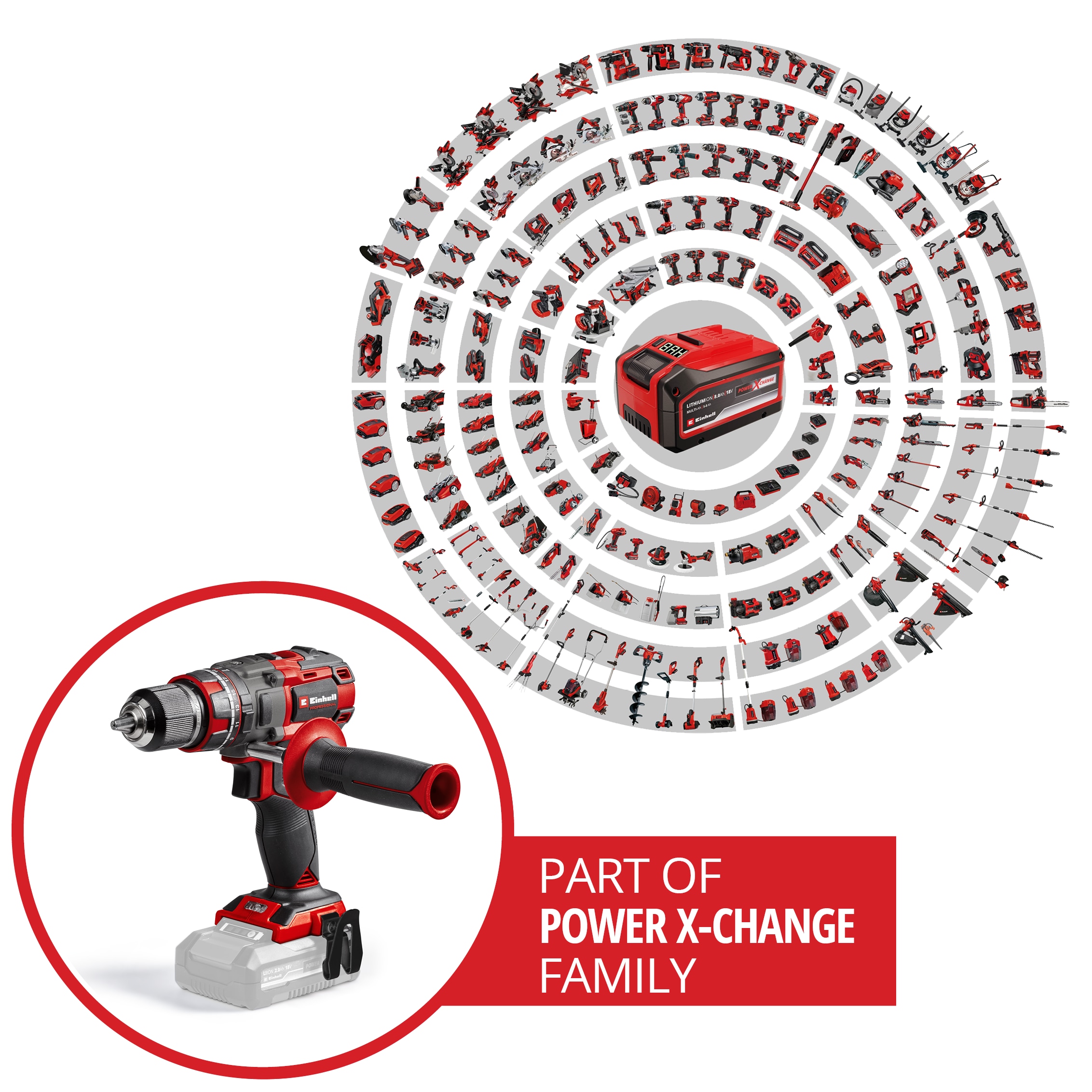 EINHELL PROFESSIONAL Akku-Schlagbohrschrauber TP-CD 18/80 Li-i BL-Solo EINHELL PROFESSIONAL Akku-Schlagbohrschrauber TP-CD 18/80 Li-i BL-Solo