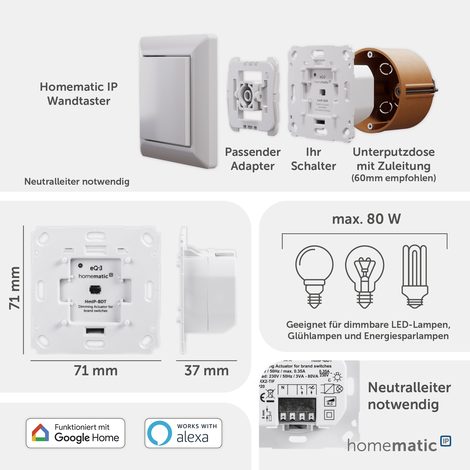 HOMEMATIC IP Smart Home 143166A0 Dimmaktor HOMEMATIC IP Smart Home 143166A0 Dimmaktor