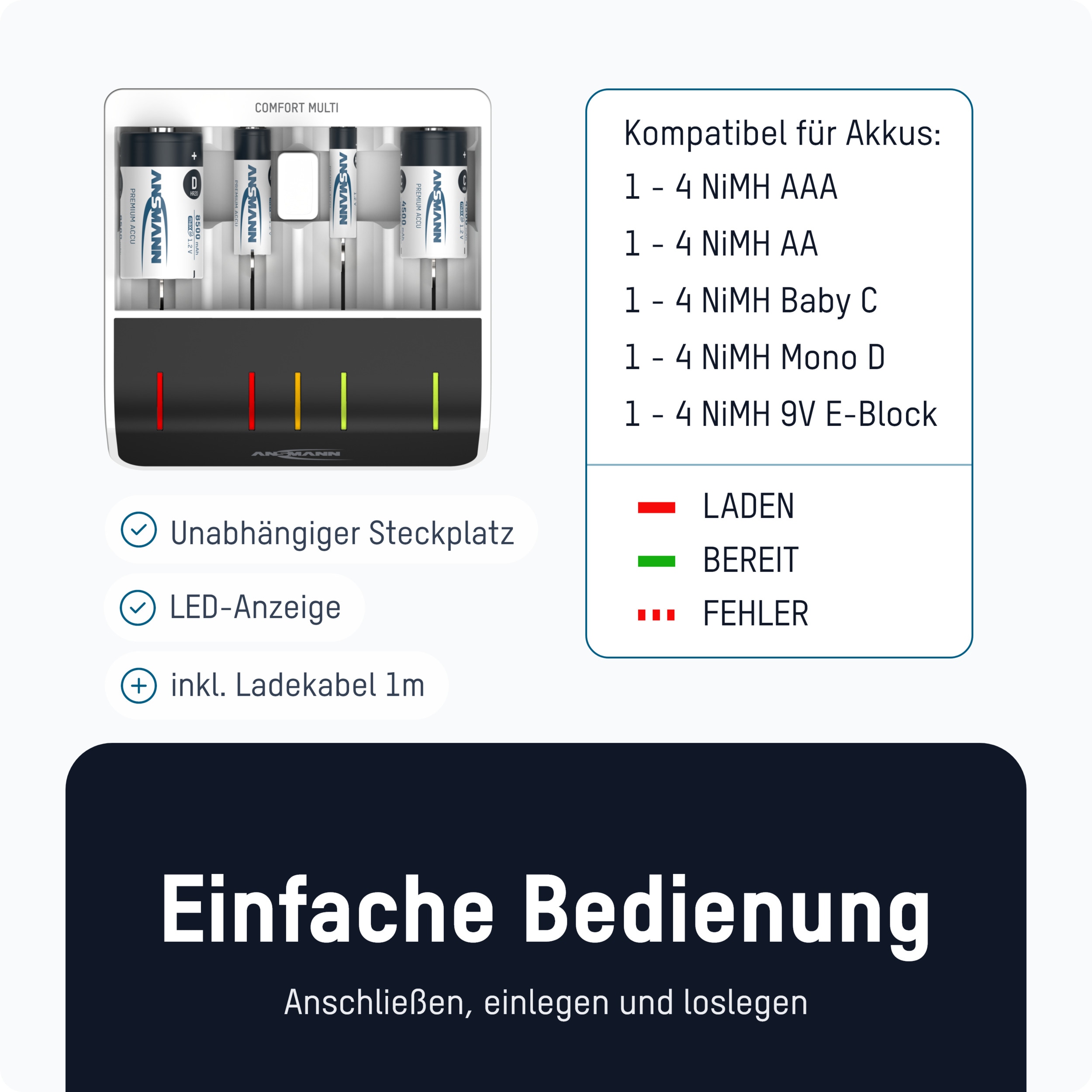 ANSMANN Ladegerät Comfort Multi, mit USB-Eingang ANSMANN Ladegerät Comfort Multi, mit USB-Eingang