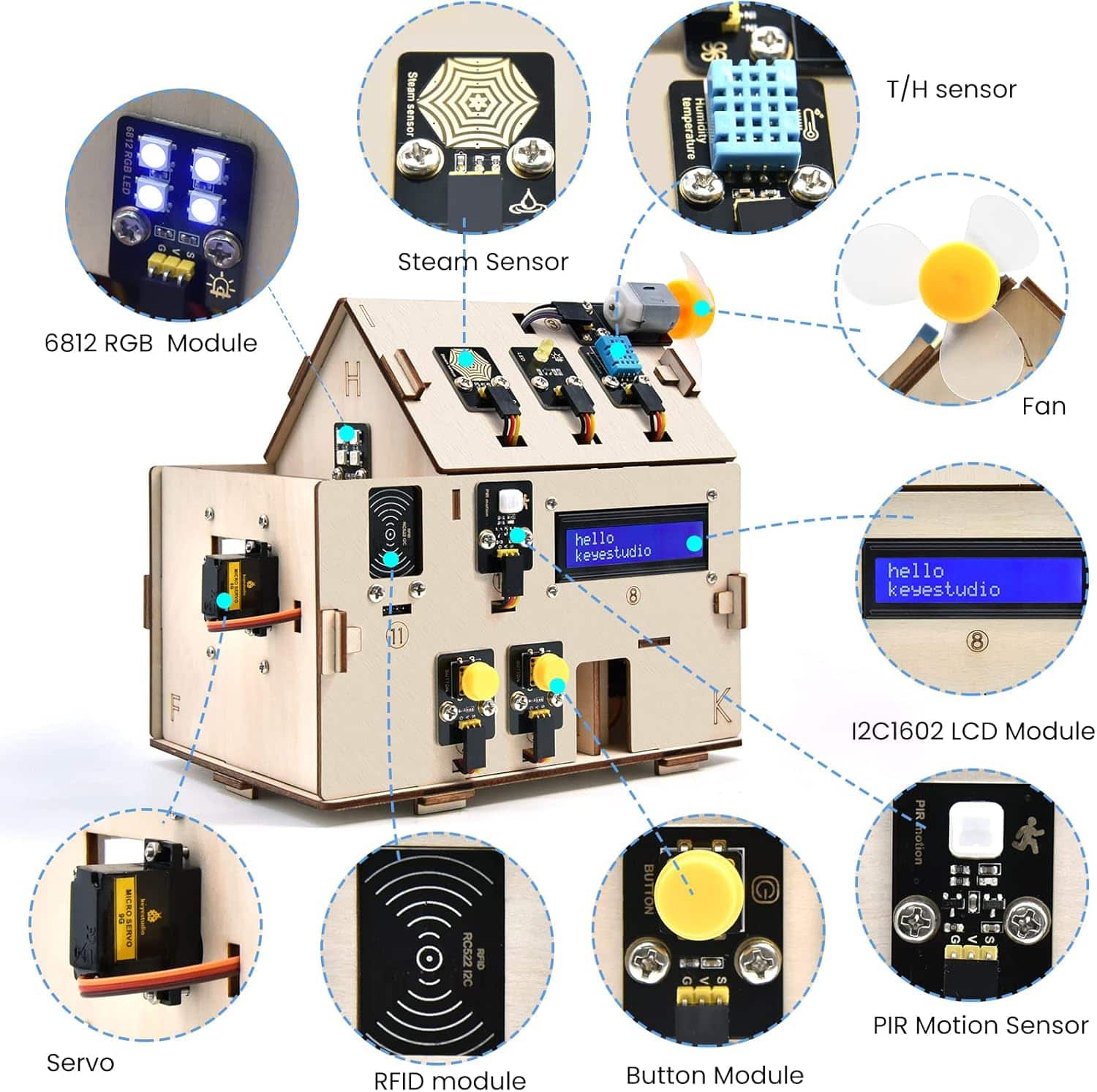 KUBII Bausatz Home Automation Kit mit ESP32 KUBII Bausatz Home Automation Kit mit ESP32