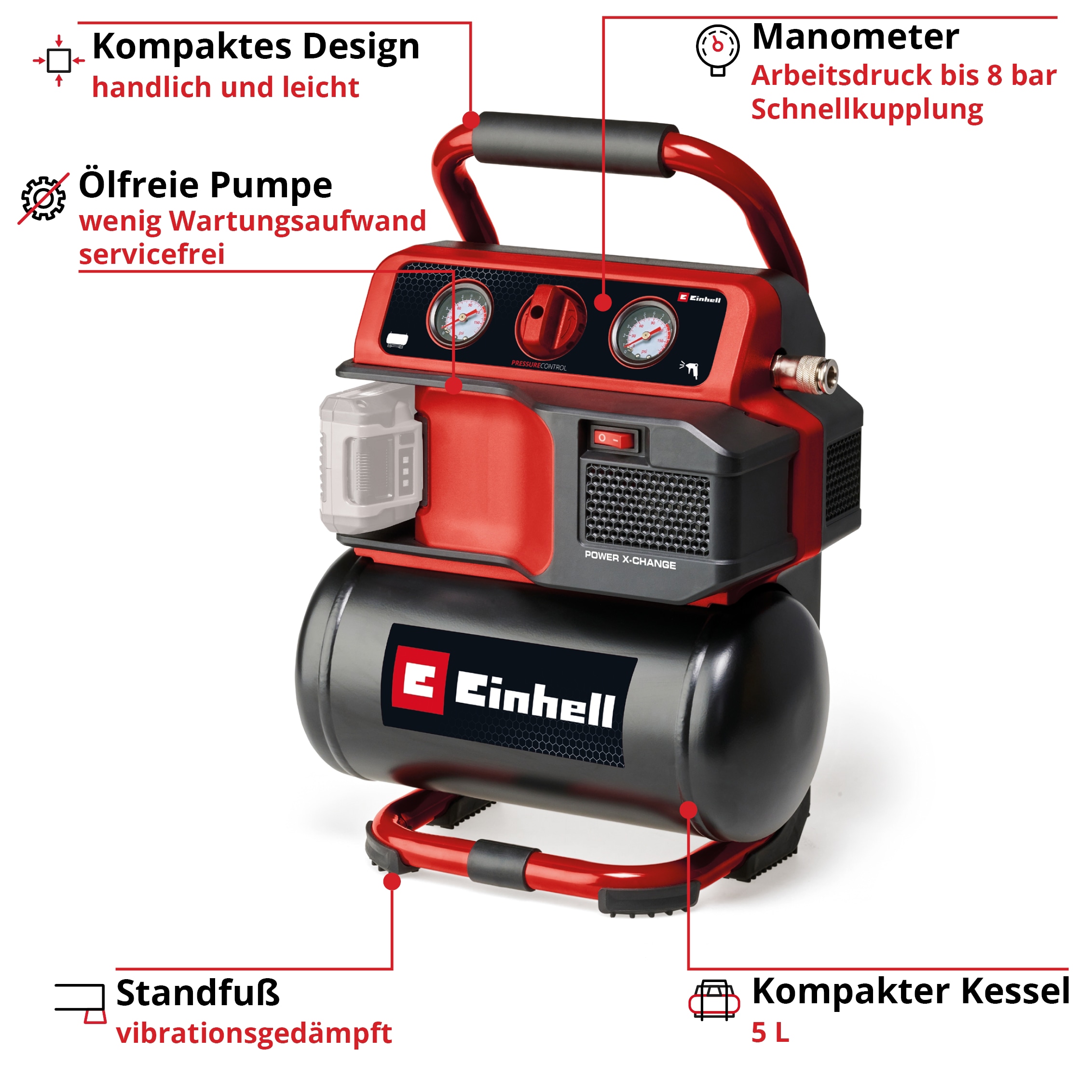 EINHELL Akku-Kompressor TE-AC 18/75 Li OF-Solo EINHELL Akku-Kompressor TE-AC 18/75 Li OF-Solo