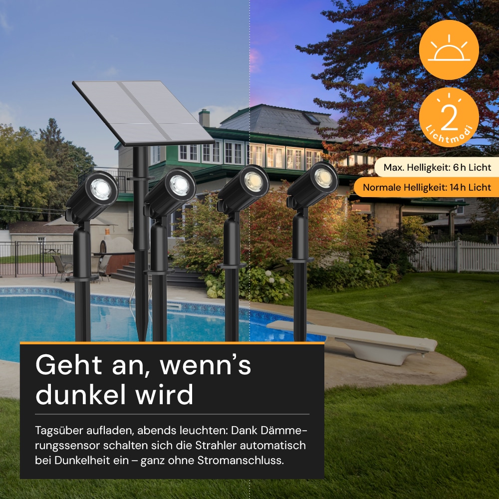 LUXULA Solar LED-Gartenleuchten Set, 5W, 3000K, 200lm, warmweiß, IP54, schwarz, 4 Stück LUXULA Solar LED-Gartenleuchten Set, 5W, 3000K, 200lm, warmweiß, IP54, schwarz, 4 Stück