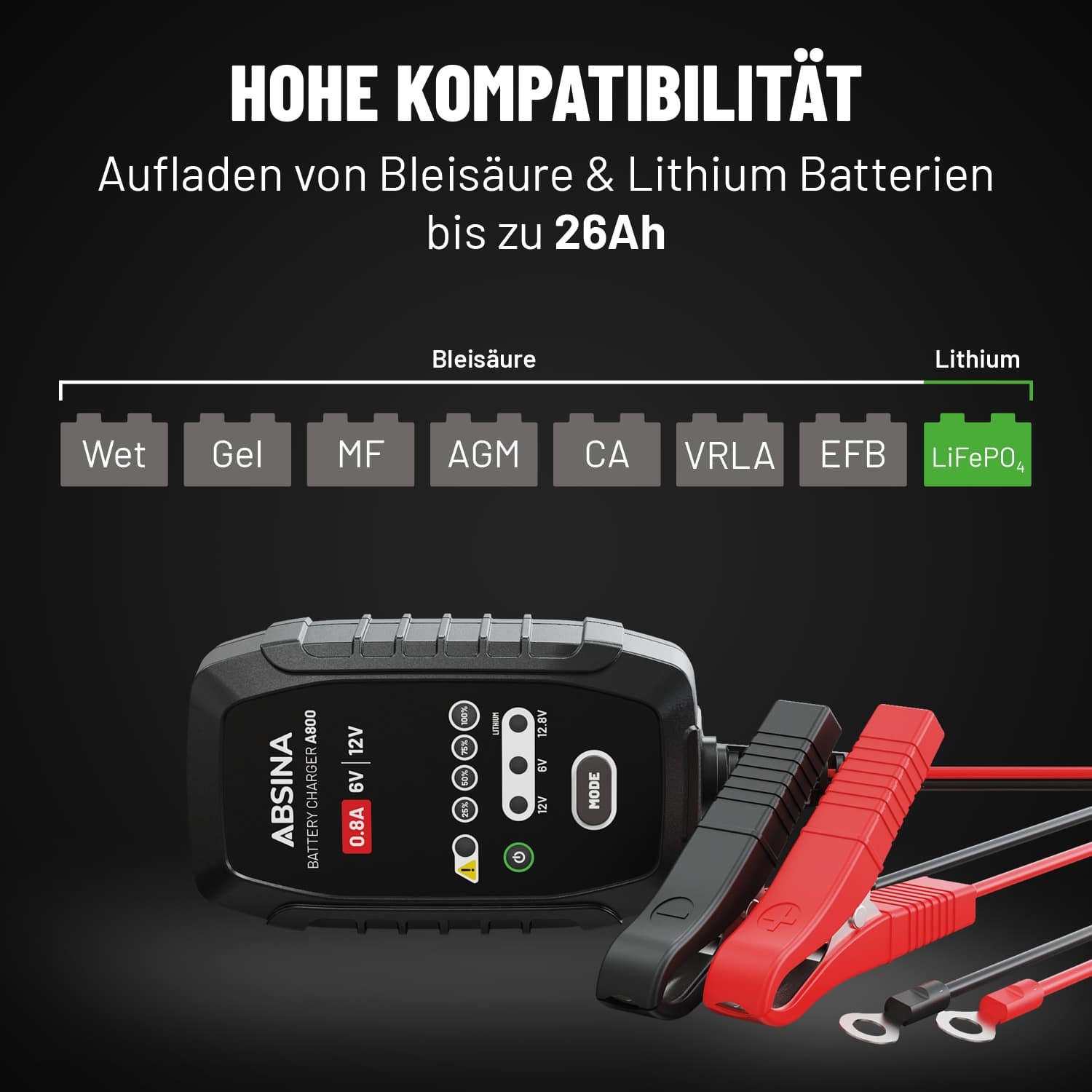 ABSINA Ladegerät A800, 6/12 V, 0,8 A ABSINA Ladegerät A800, 6/12 V, 0,8 A