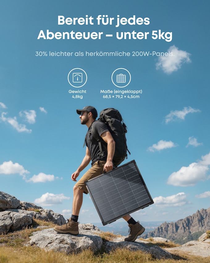 Solarpanel ANKER SOLIX PS200 B, tragbar