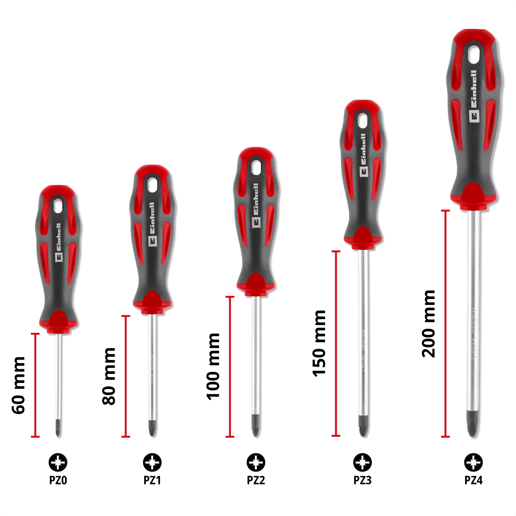 EINHELL Schraubendreher-Set PZ, 370535, 5-teilig EINHELL Schraubendreher-Set PZ, 370535, 5-teilig