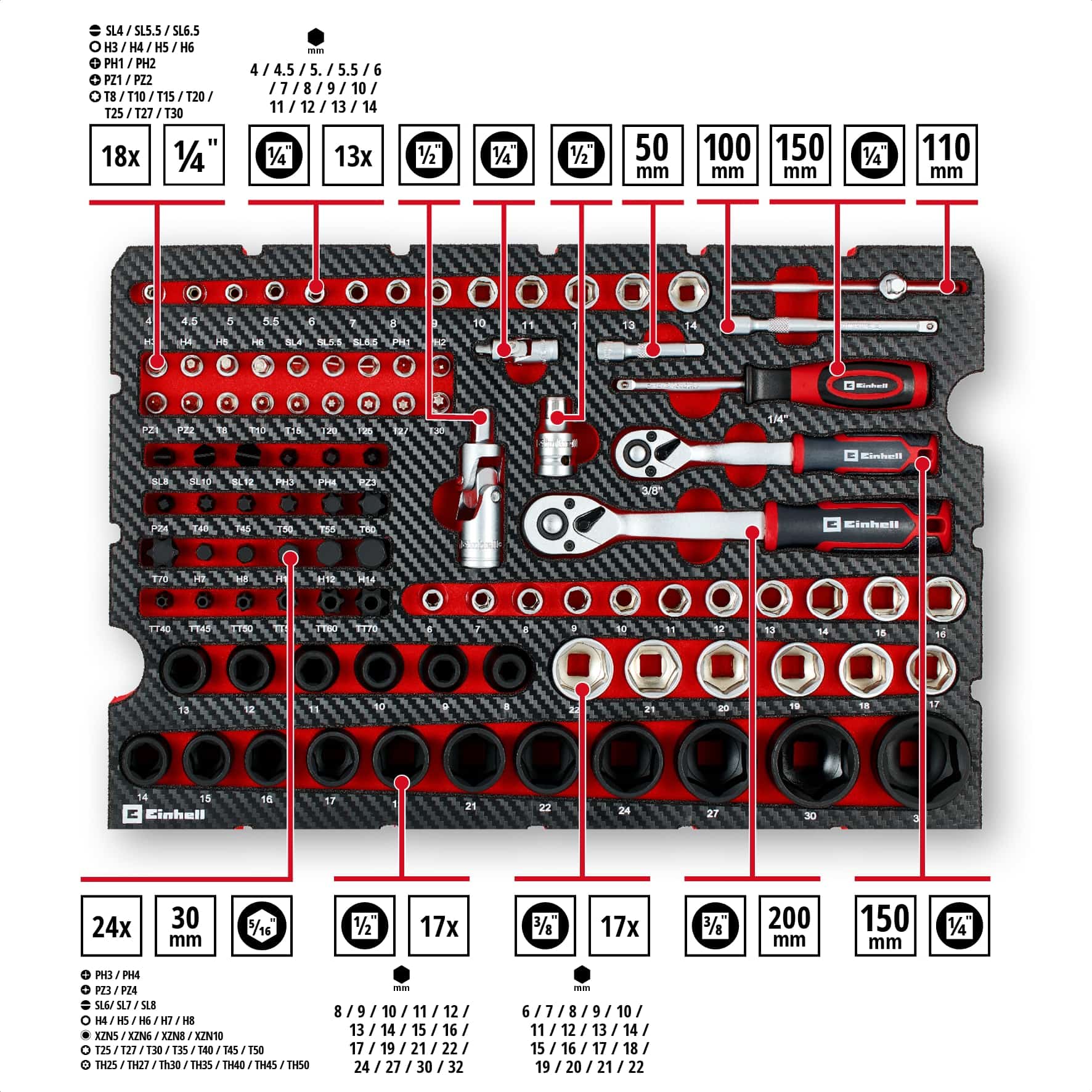 EINHELL Werkzeugkoffer KFZ, 370515, E-Case, 121-teilig EINHELL Werkzeugkoffer KFZ, 370515, E-CASE, 121-teilig