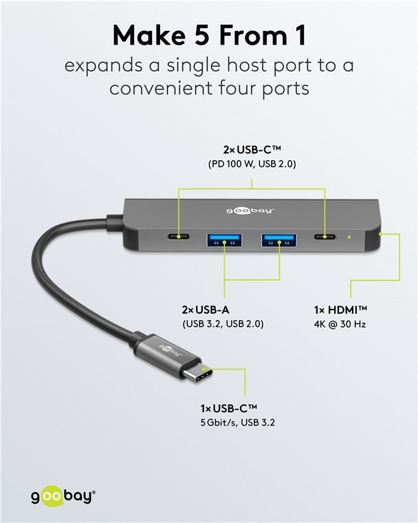 GOOBAY USB3.2 Hub 78967 Slim 5 Port USB-C auf HDMI/USB-C/USB-A 5 Gbit/s GOOBAY USB3.2 Hub 78967 Slim 5 Port USB-C auf HDMI/USB-C/USB-A 5 Gbit/s