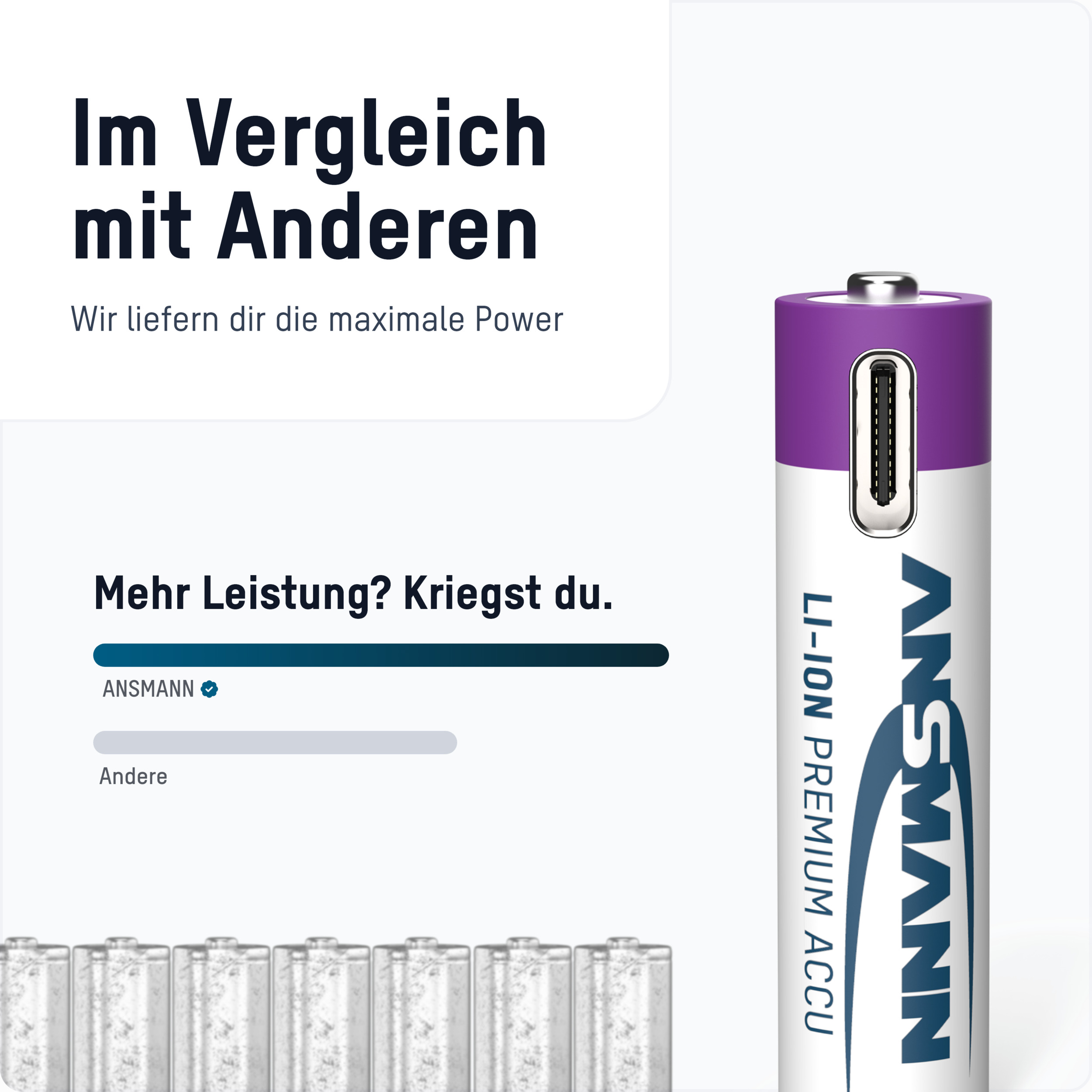 ANSMANN Li-Ion Micro-Akku, AAA, Typ 500 (min. 400mAh), 4 Stück ANSMANN Li-Ion Micro-Akku, AAA, Typ 500 (min. 400mAh), 4 Stück