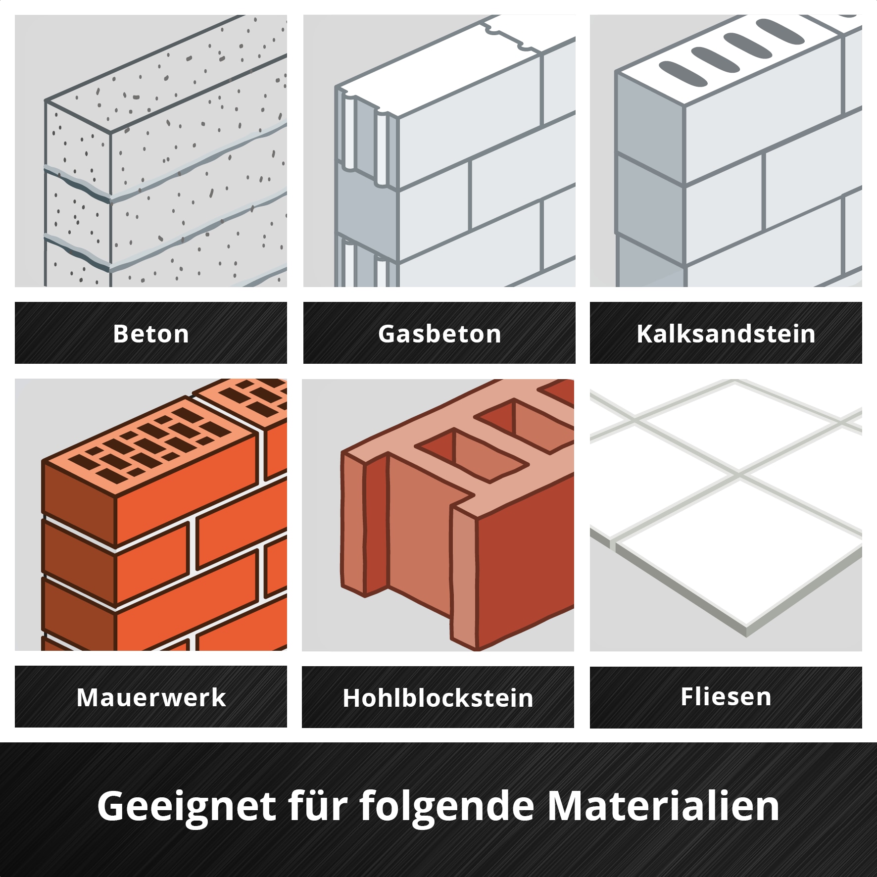 EINHELL SDS-Plus Meißel-Set 247205, 250 mm, 4-teilig EINHELL SDS-Plus Meißel-Set 247205, 250 mm, 4-teilig