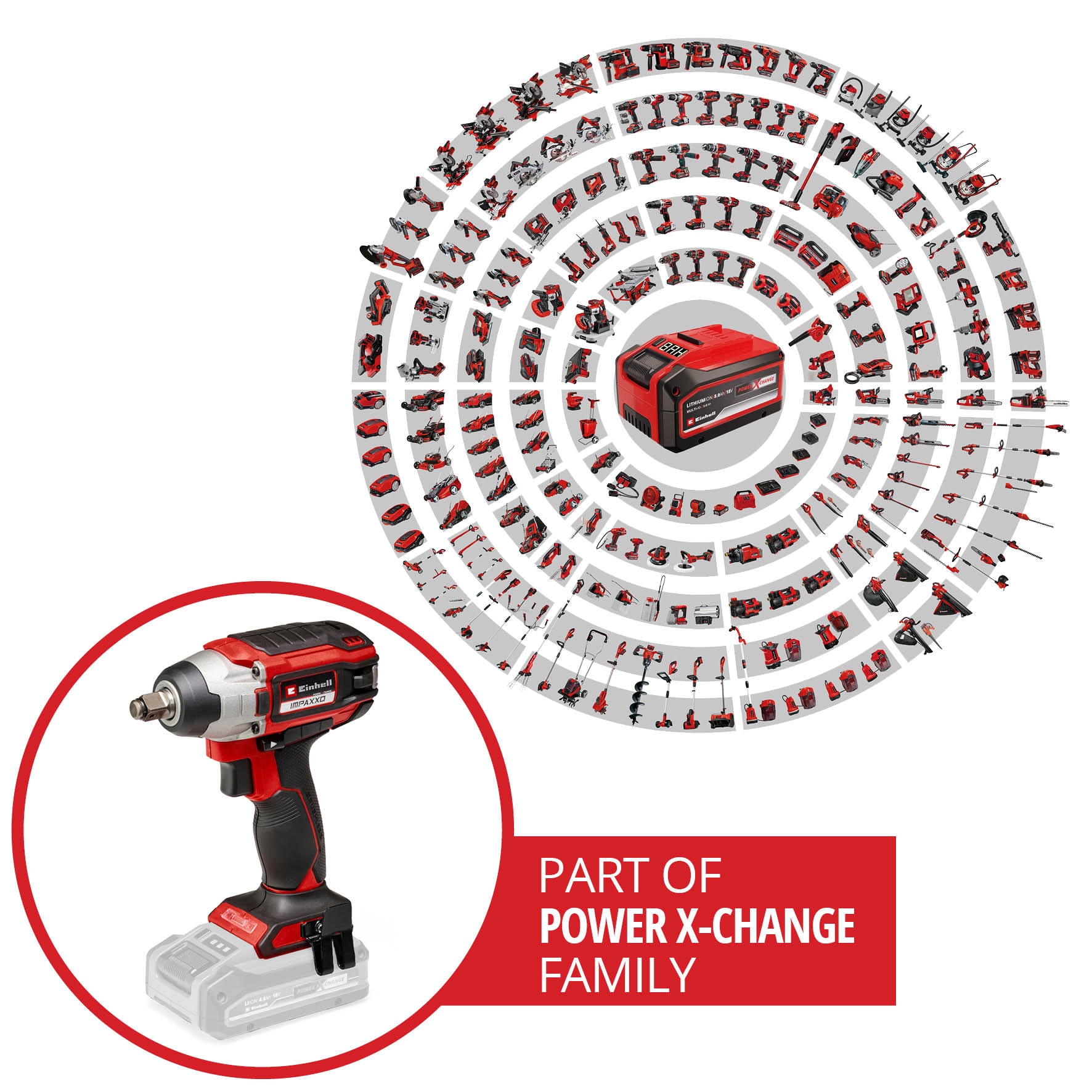 EINHELL PROFESSIONAL Akku-Schlagschrauber IMPAXXO 18/230 EINHELL Akku-Schlagschrauber IMPAXXO 18/230