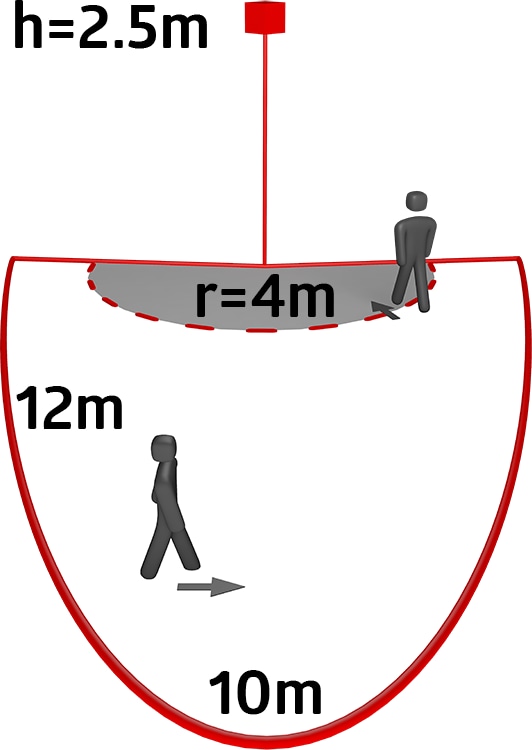 B.E.G. Bewegungsmelder 91102 LC-Click 200, weiß, 200° BEG Bewegungsmelder 91102 LC-Click 200, weiß, 200°