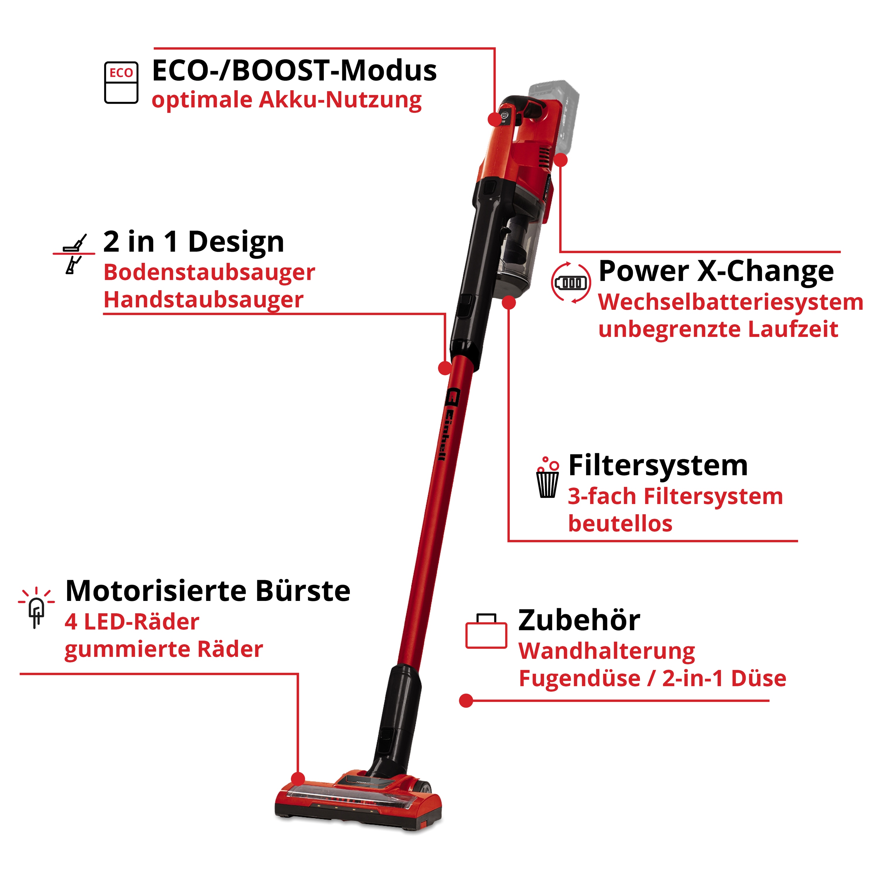 EINHELL Akkusauger TE-SV 18 Li, Solo + waschbarer Filter EINHELL Akkusauger TE-SV 18 Li, Solo + waschbarer Filter