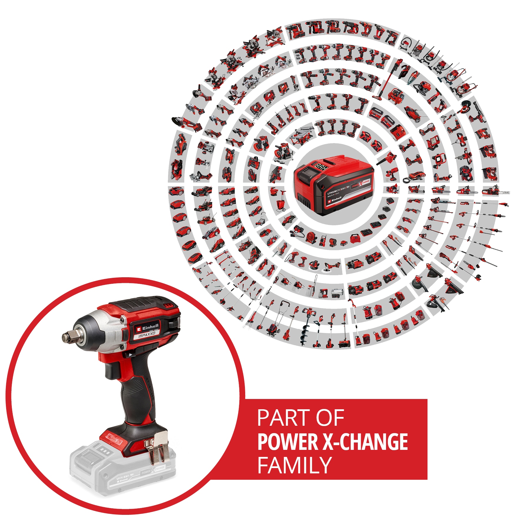 EINHELL PROFESSIONAL Akku-Schlagschrauber IMPAXXO 18/230 Kit (1x 4,0 Ah) EINHELL Akku-Schlagschrauber IMPAXXO 18/230 Kit (1x 4,0 Ah)